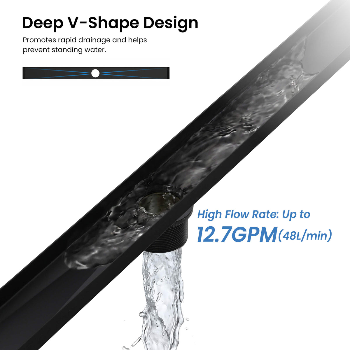 32 inch Tile-in Linear Shower Drain - KFD3201