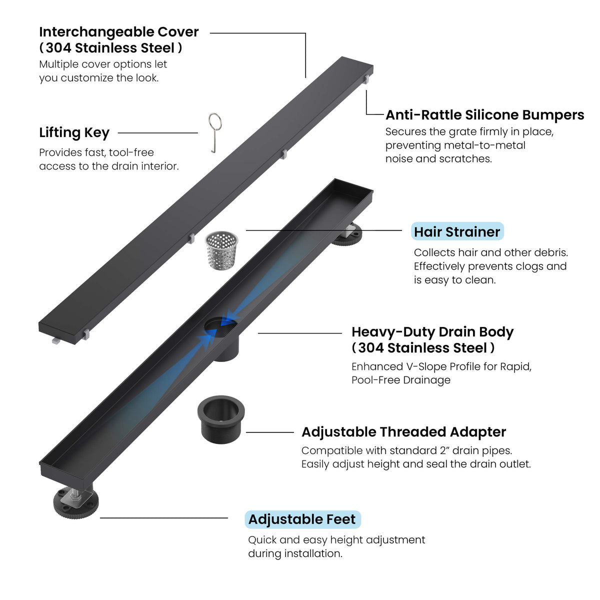 32 inch Tile-in Linear Shower Drain - KFD3201