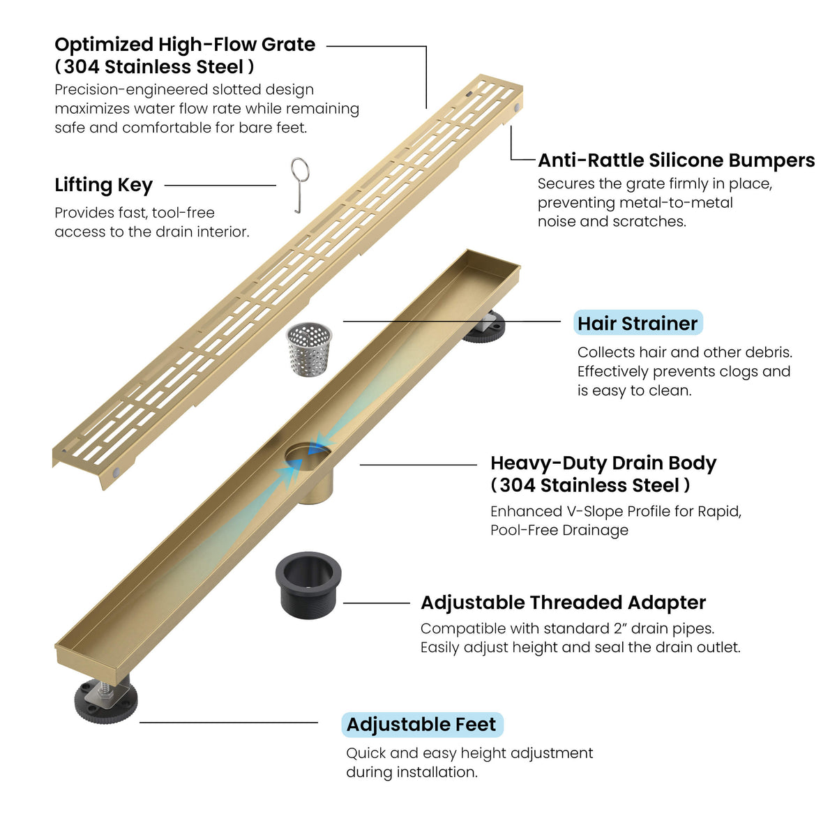 32 inch Linear Shower Drain - KFD3202