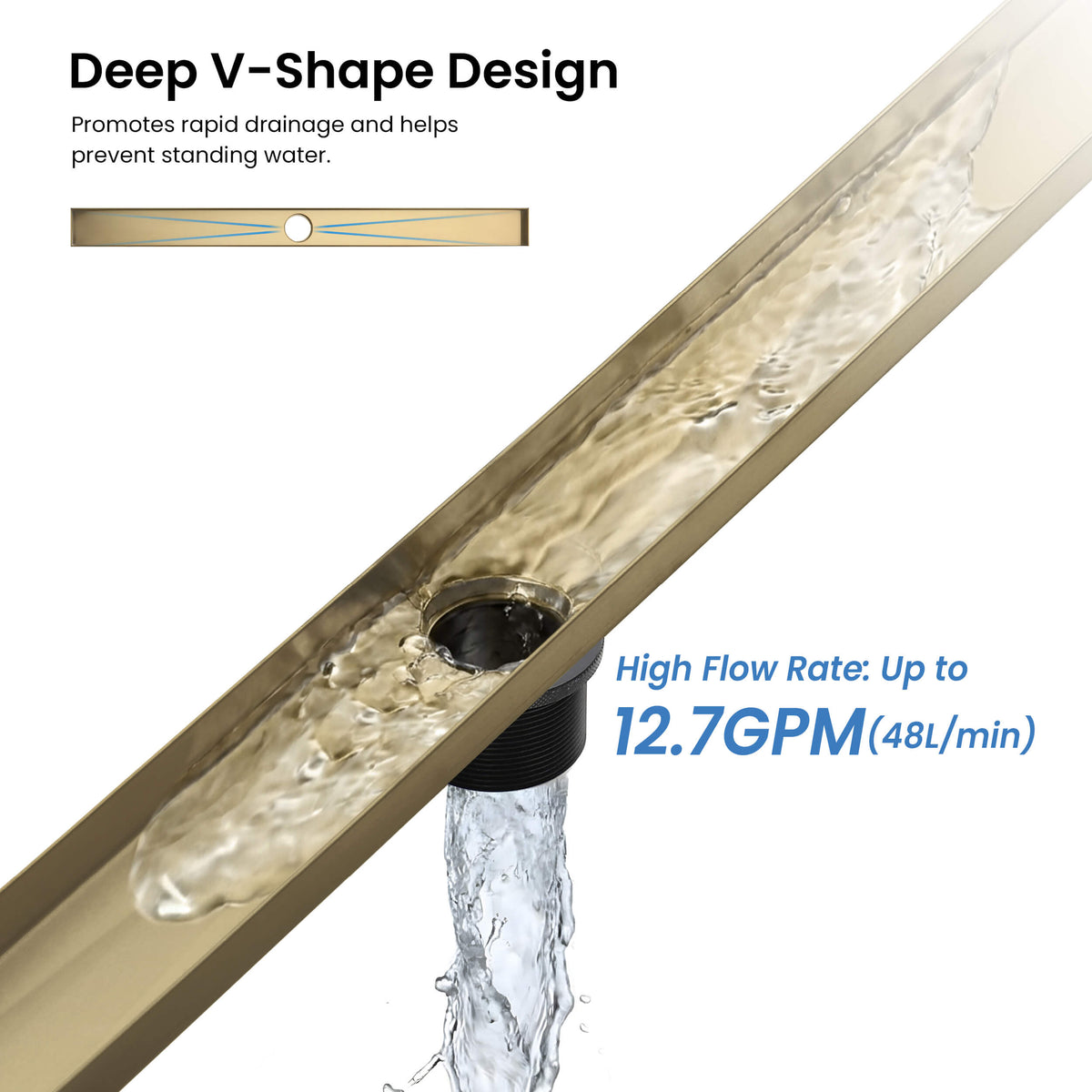 32 inch Linear Shower Drain - KFD3202