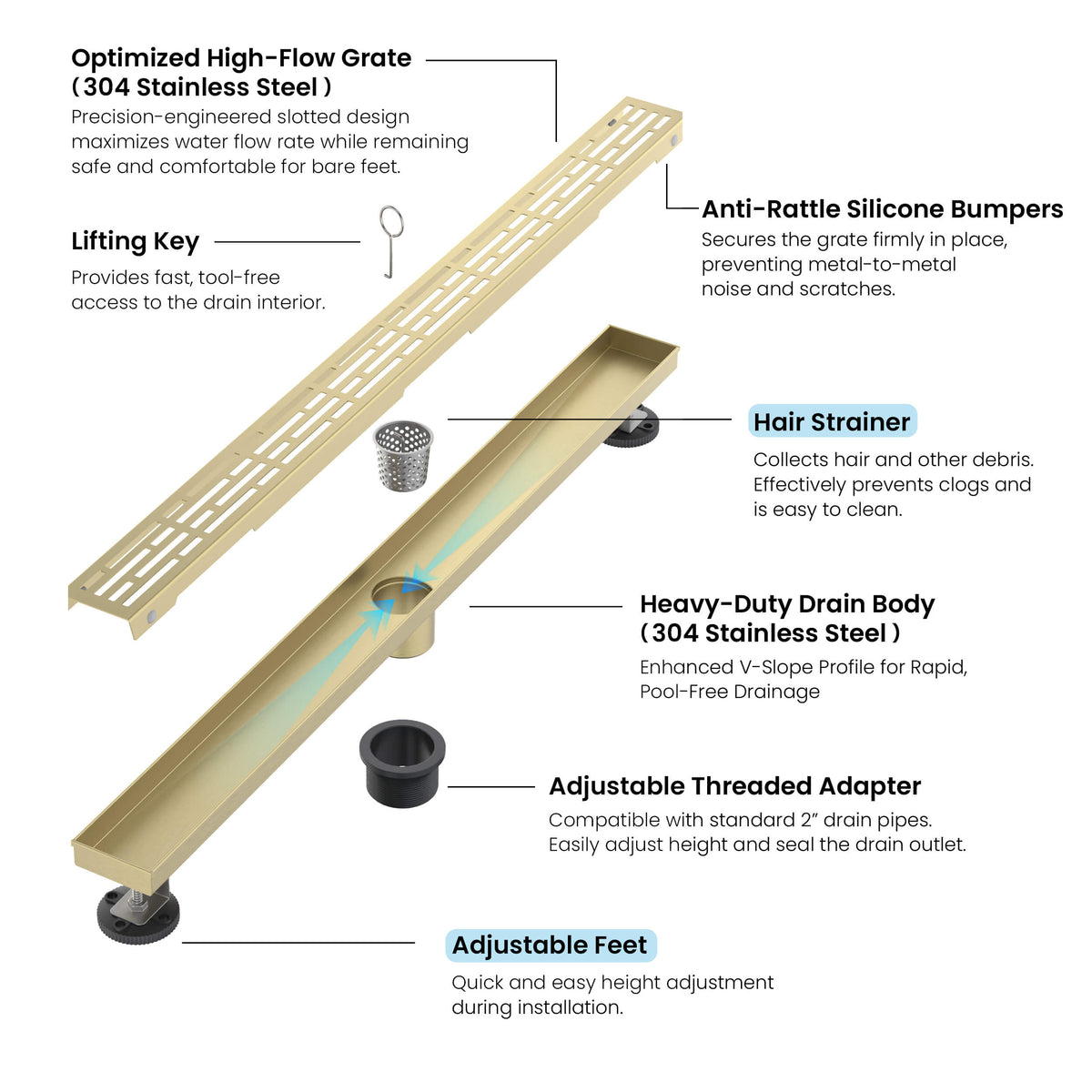 32 inch Linear Shower Drain - KFD3202