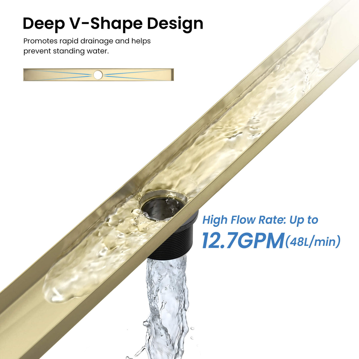 32 inch Linear Shower Drain - KFD3202