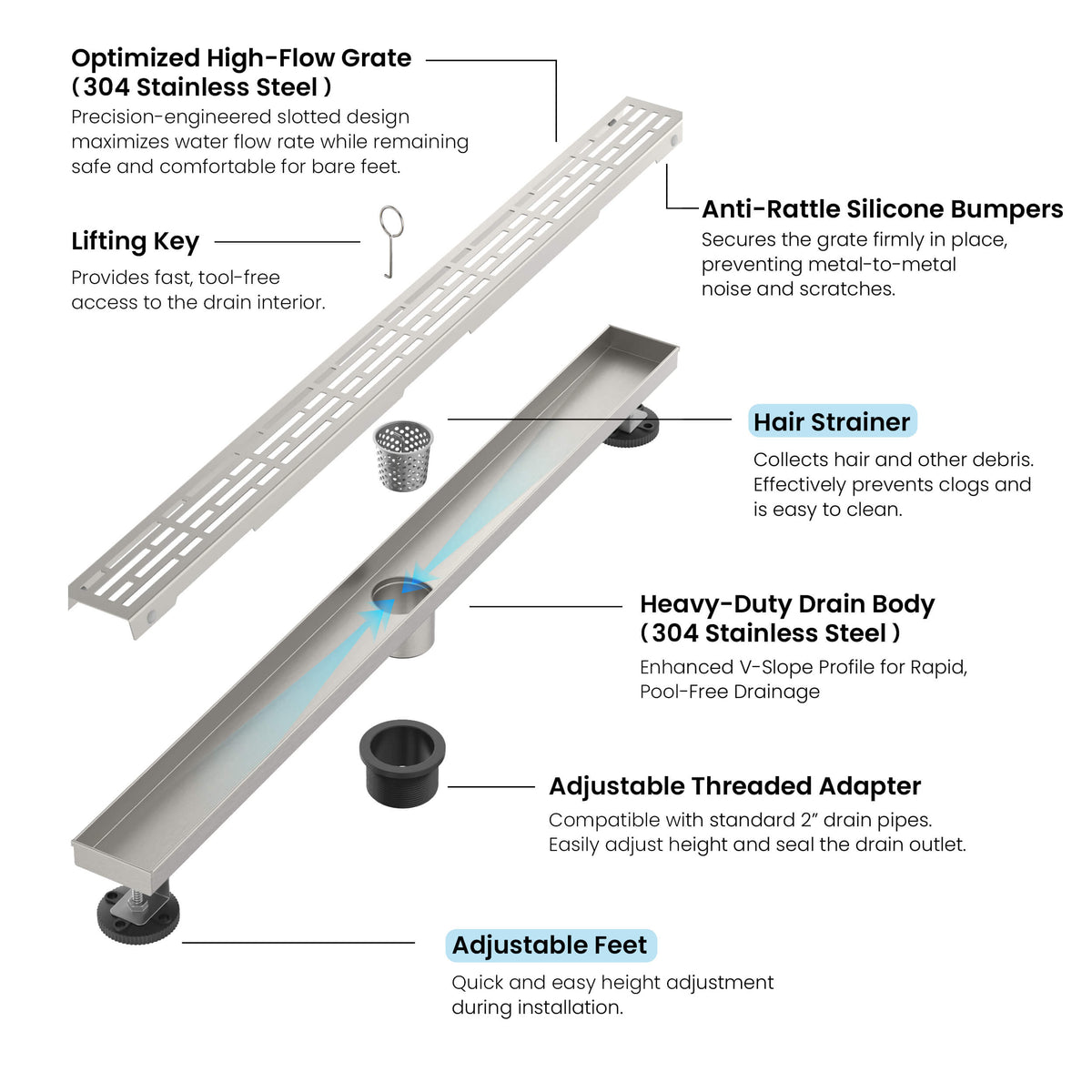 32 inch Linear Shower Drain - KFD3202
