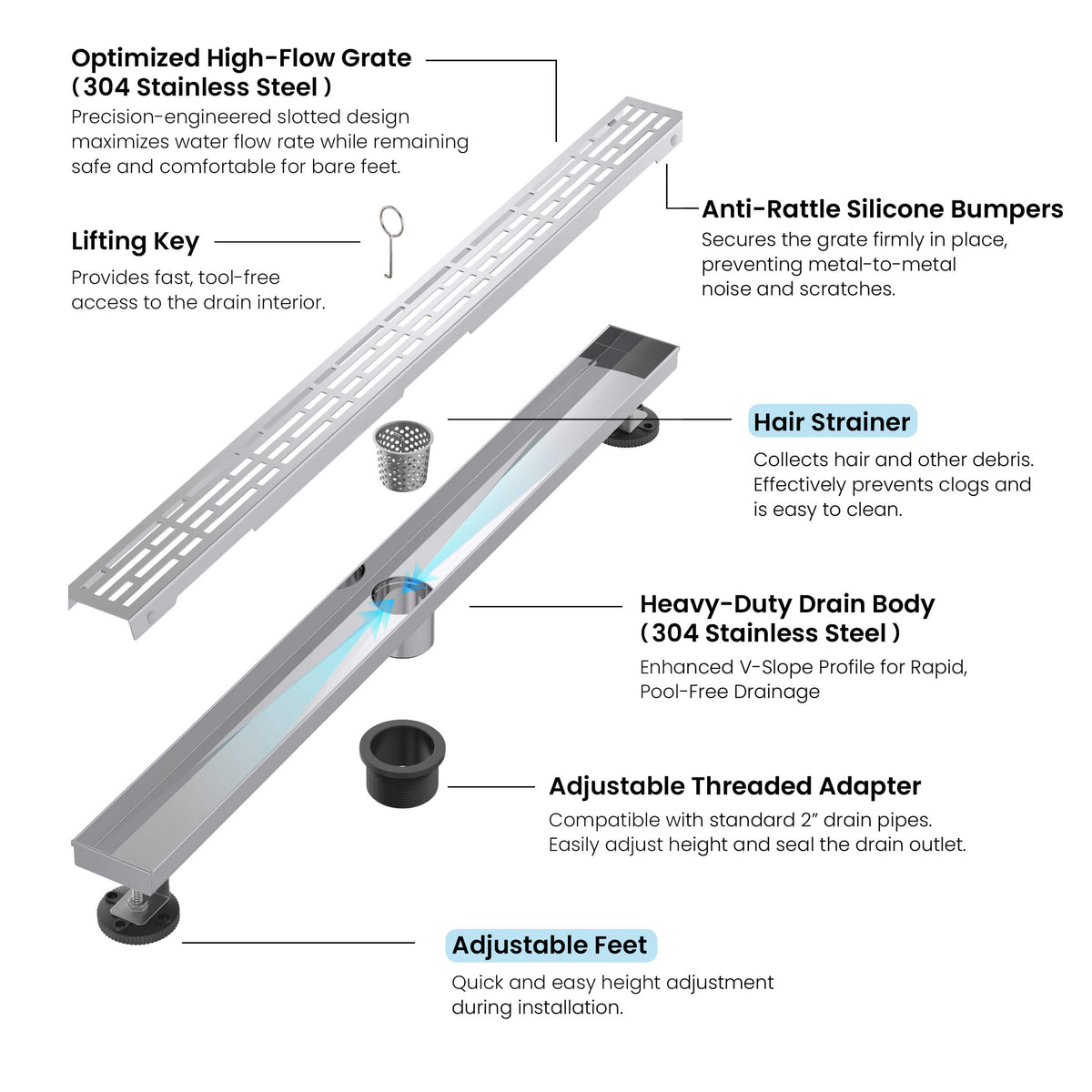 32 inch Linear Shower Drain - KFD3202