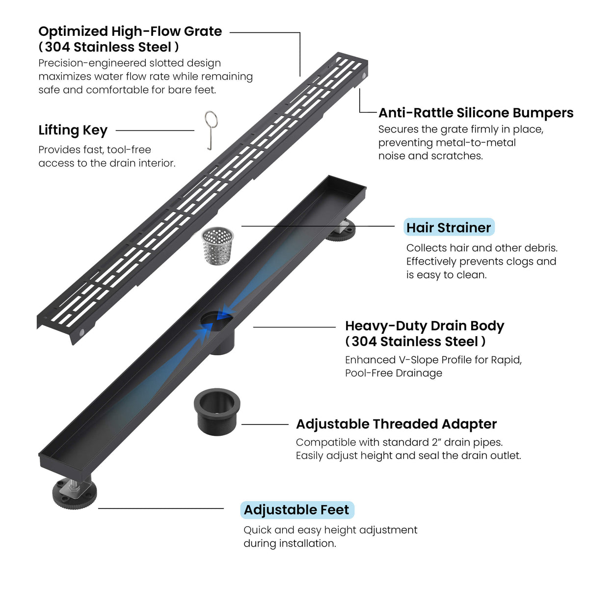32 inch Linear Shower Drain - KFD3202