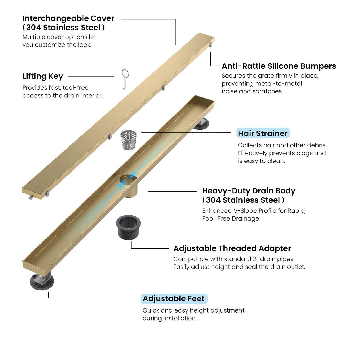36 inch Tile-in Linear Shower Drain - KFD3601