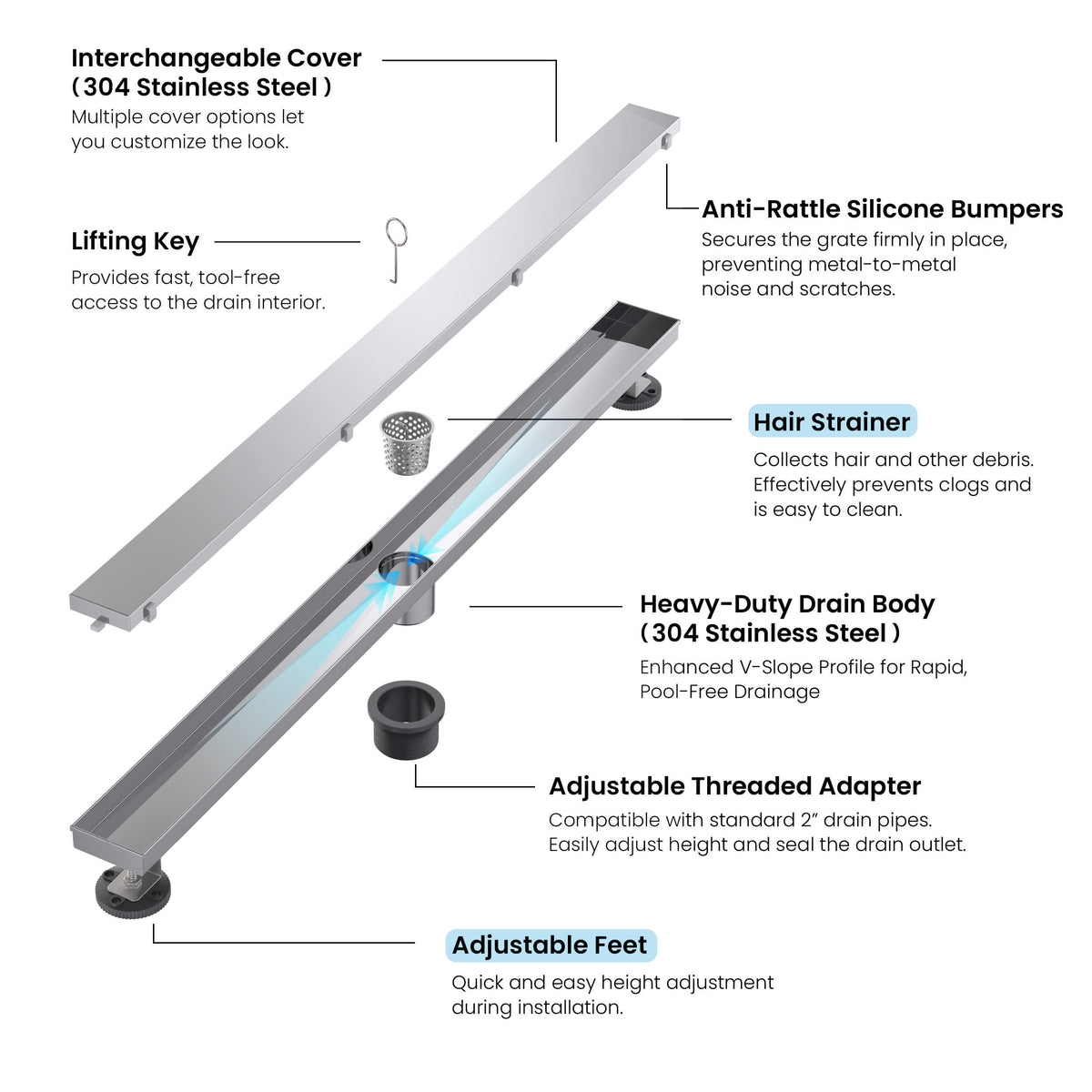 36 inch Tile-in Linear Shower Drain - KFD3601