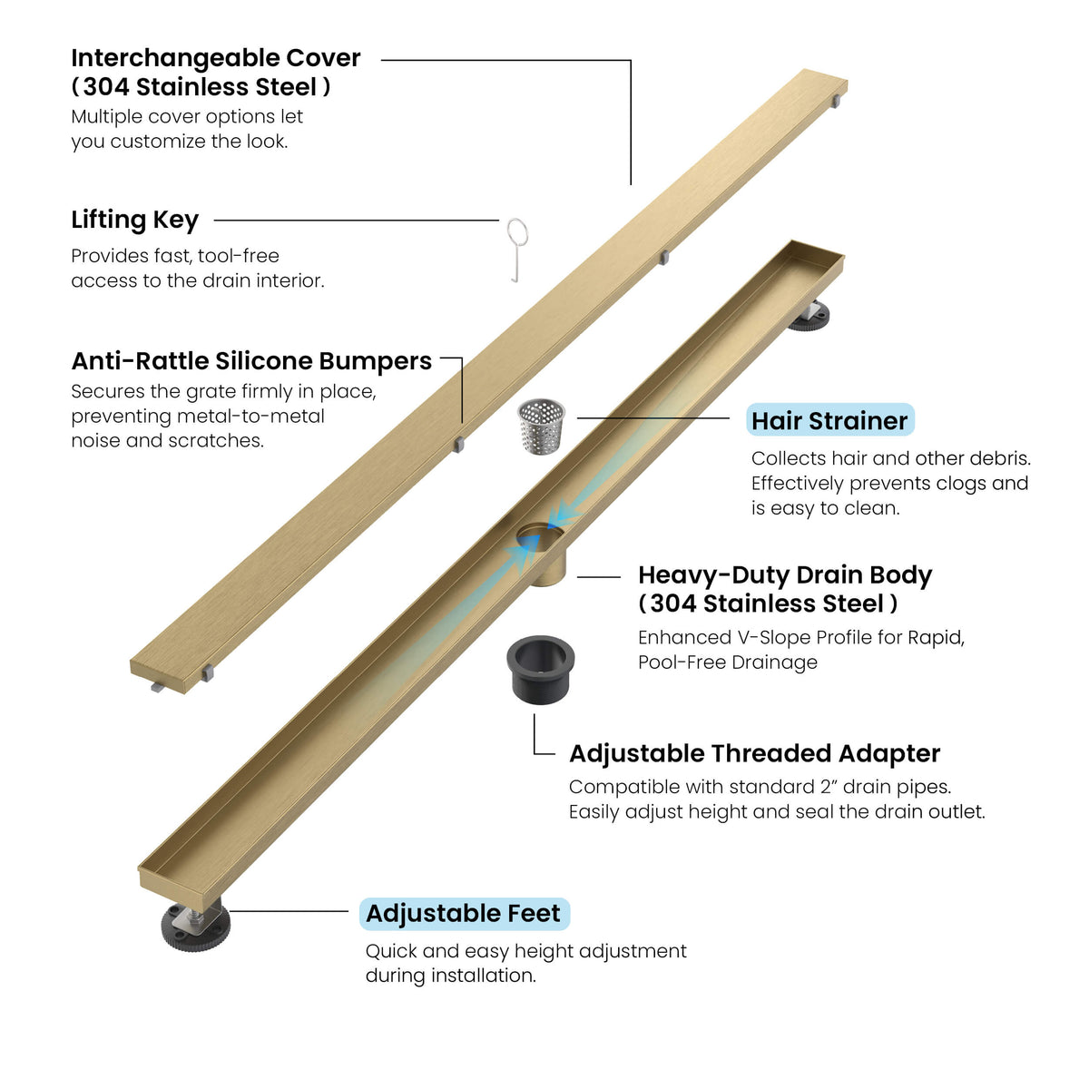 48 inch Tile-in Linear Shower Drain - KFD4801