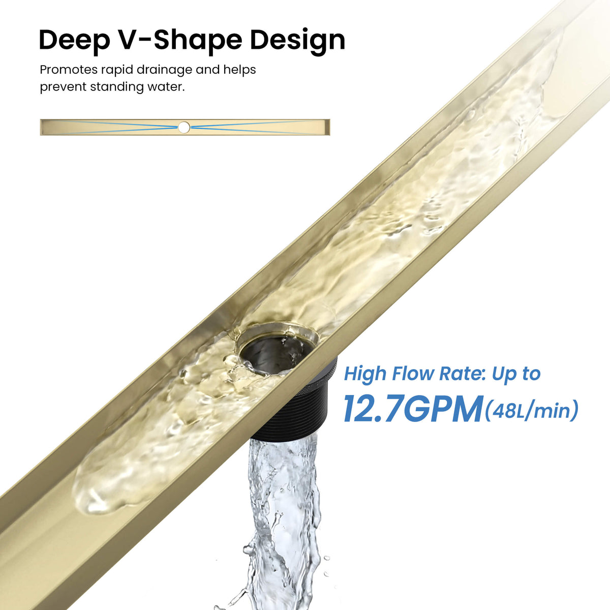 48 inch Tile-in Linear Shower Drain - KFD4801