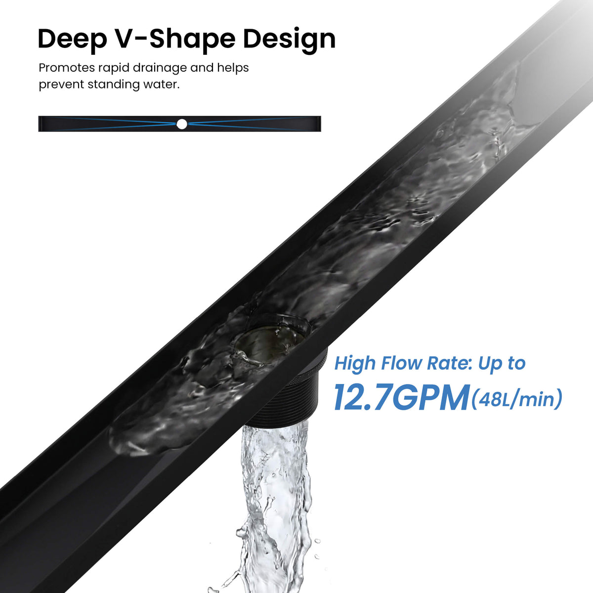 48 inch Tile-in Linear Shower Drain - KFD4801