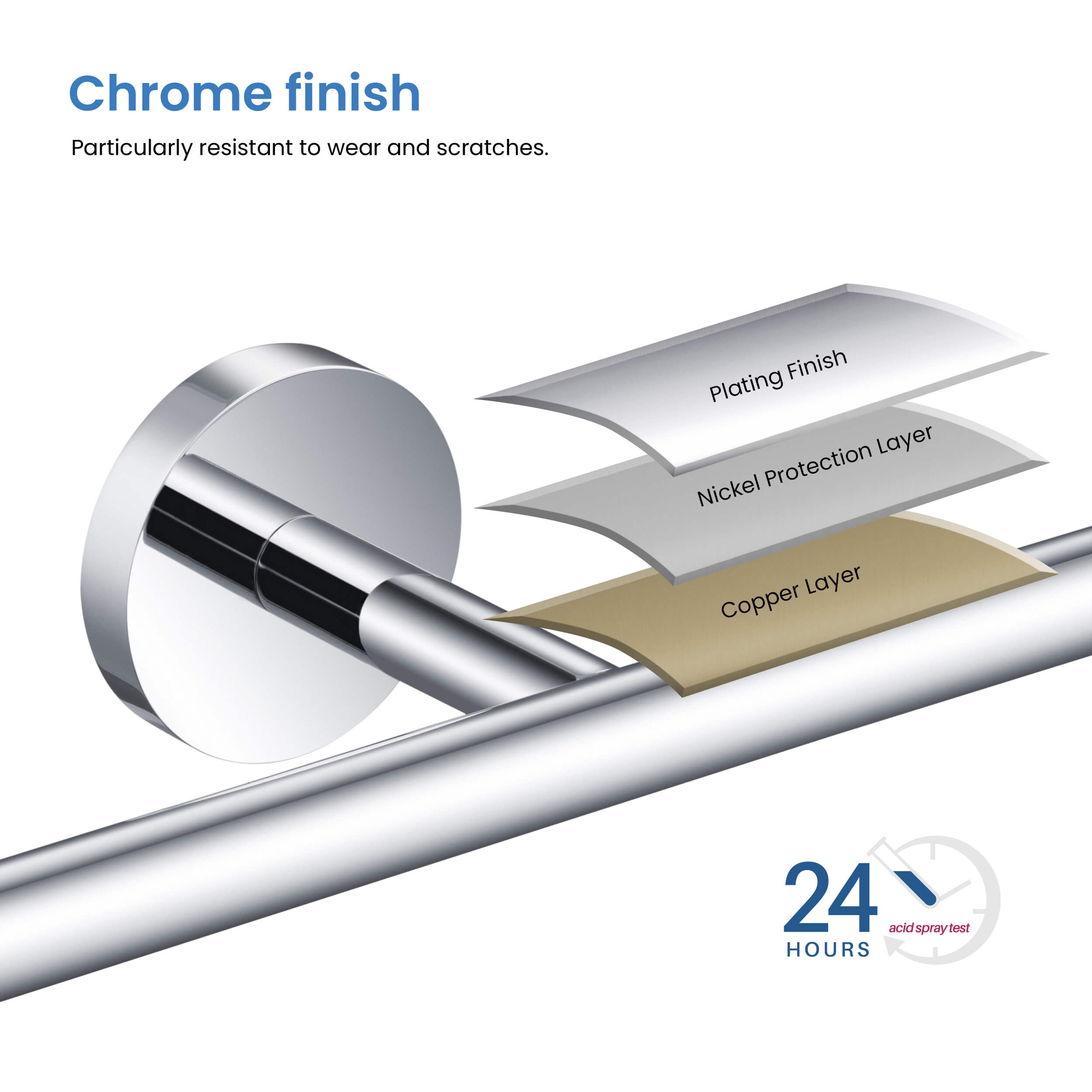 Circular Double Toilet Paper Holder KBA1408
