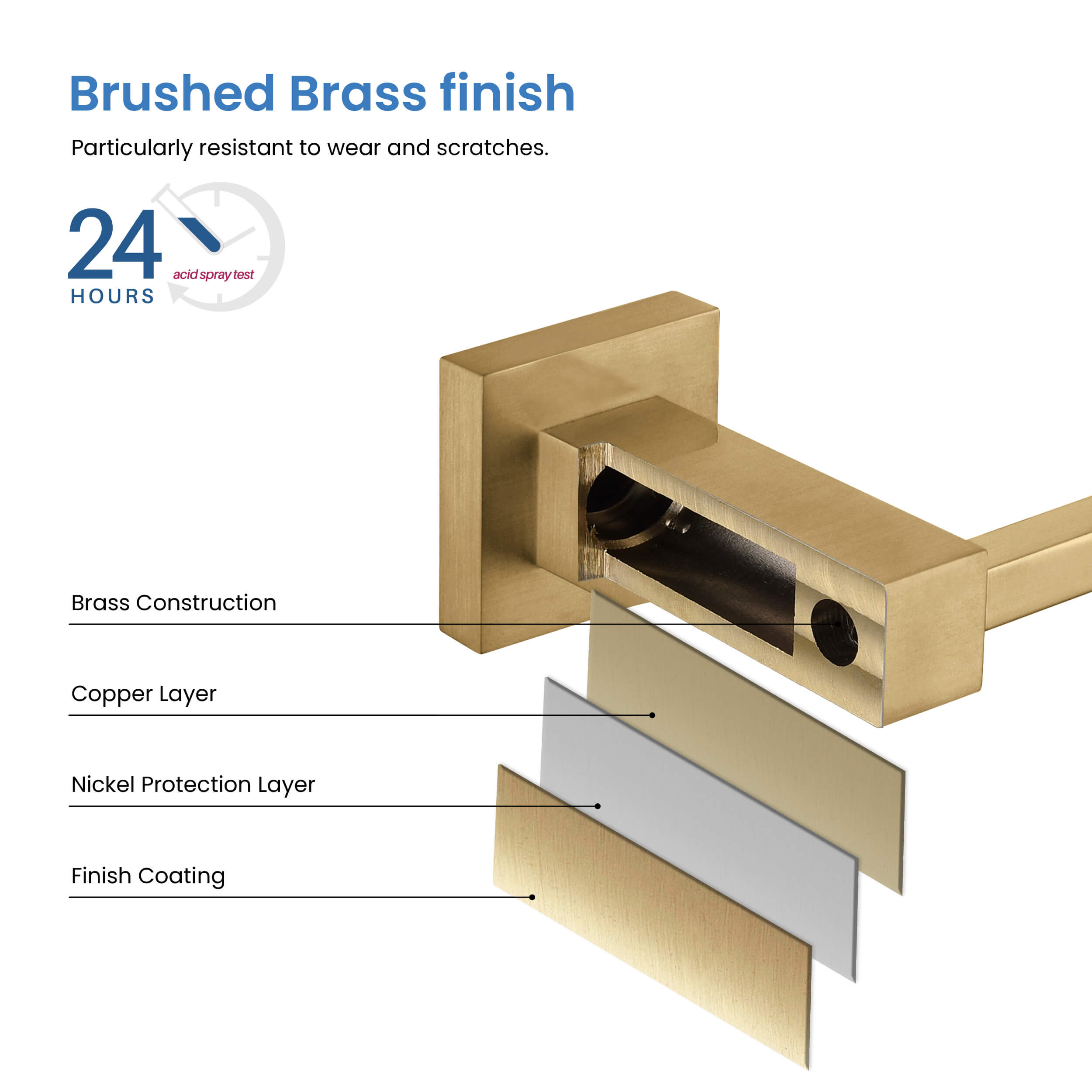 Cube 24 inch Bathroom Towel Bar KBA1504