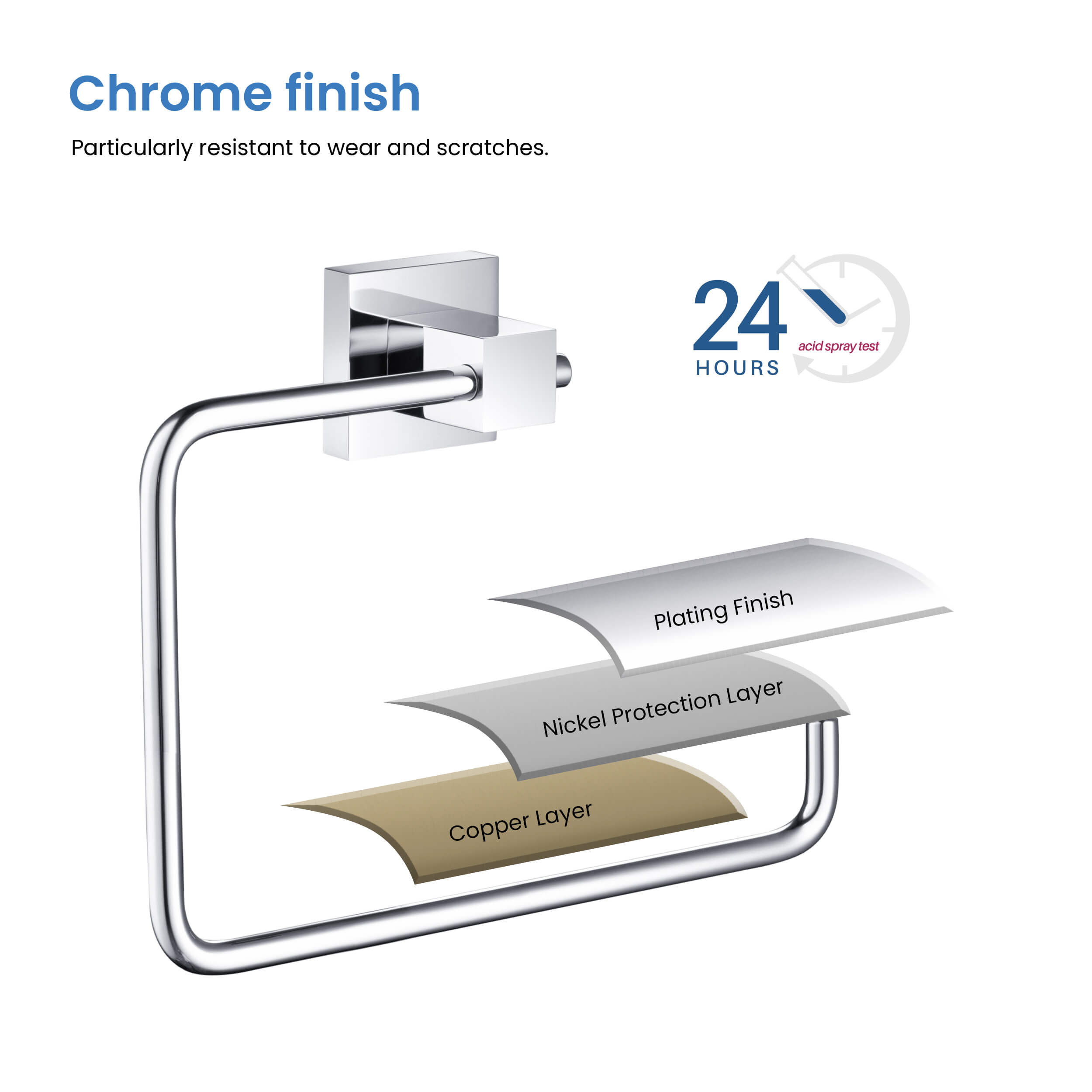 Cube Bathroom Towel Ring  KBA1506