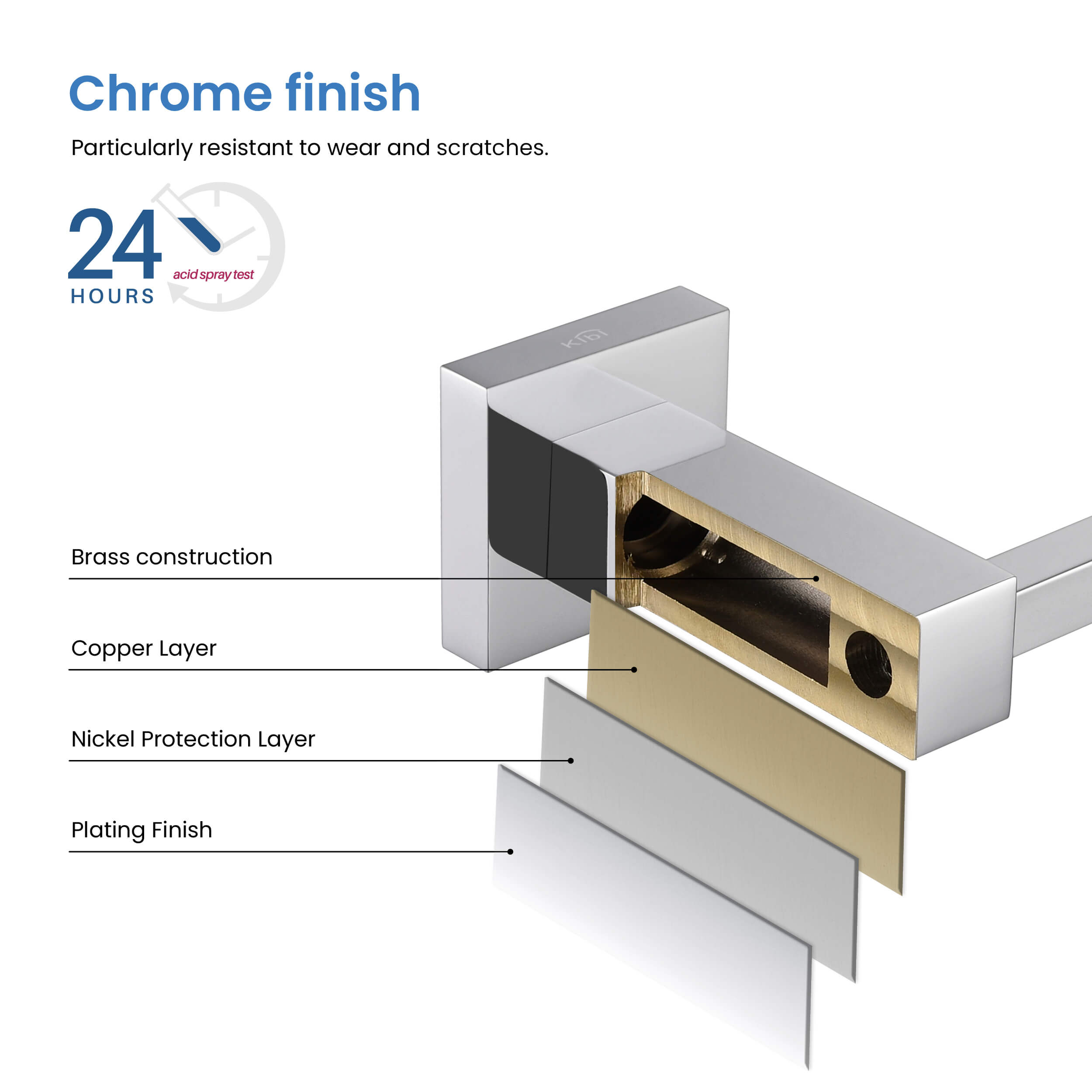 Cube Bathroom 18" Towel Bar  KBA1507