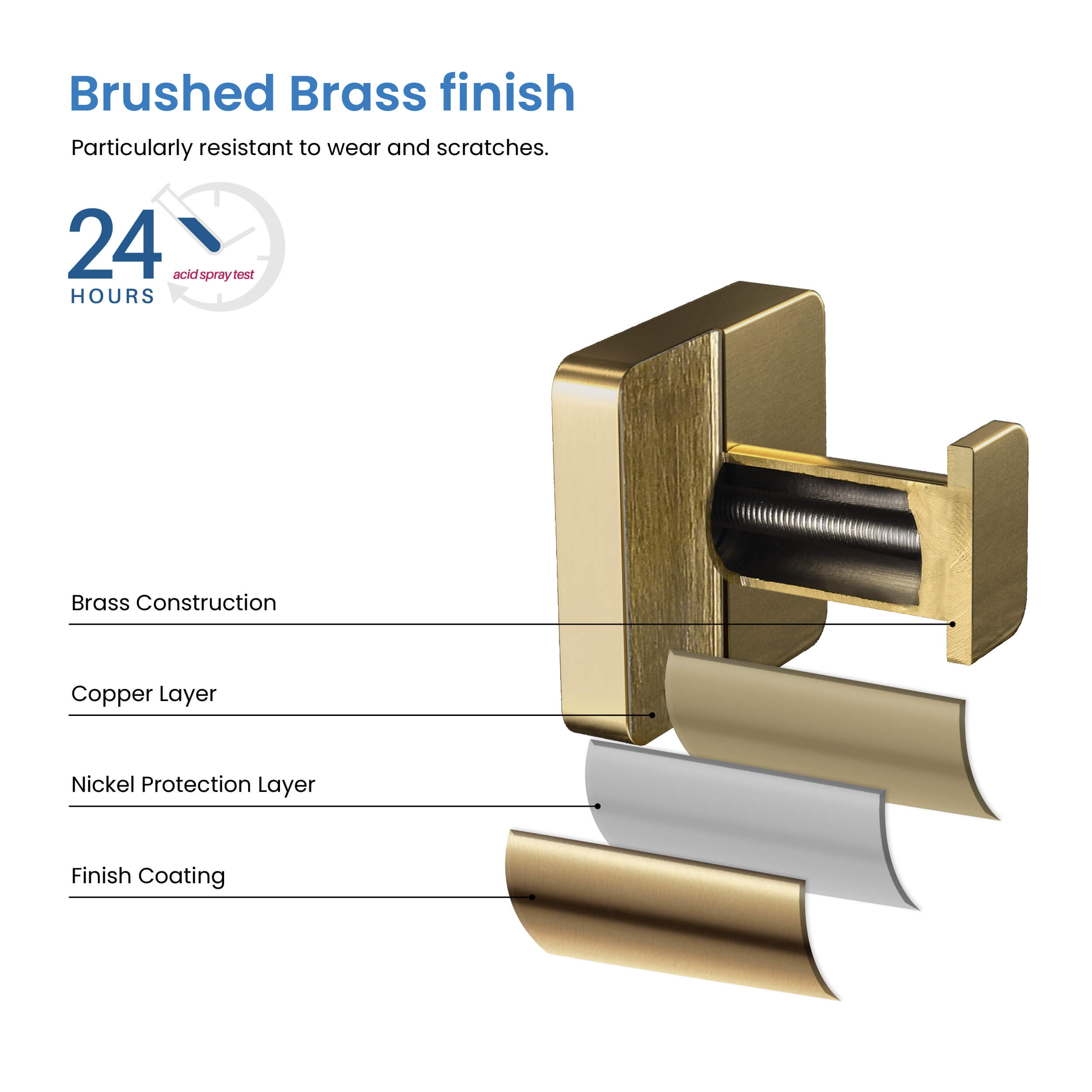 Blaze Bathroom Towel & Robe Hook - KBA1601