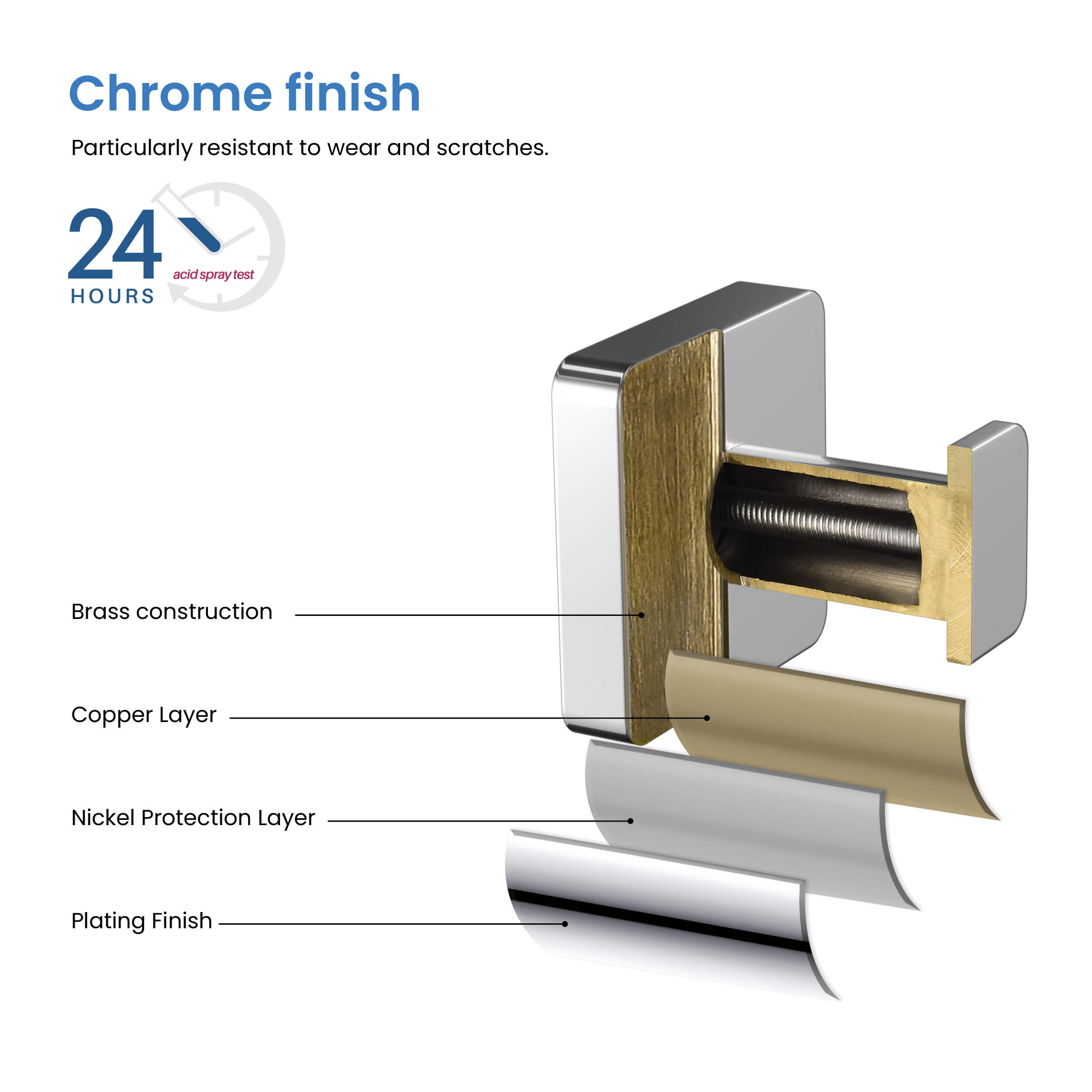 Blaze Bathroom Towel & Robe Hook 2-Piece - KBA1601-2PC