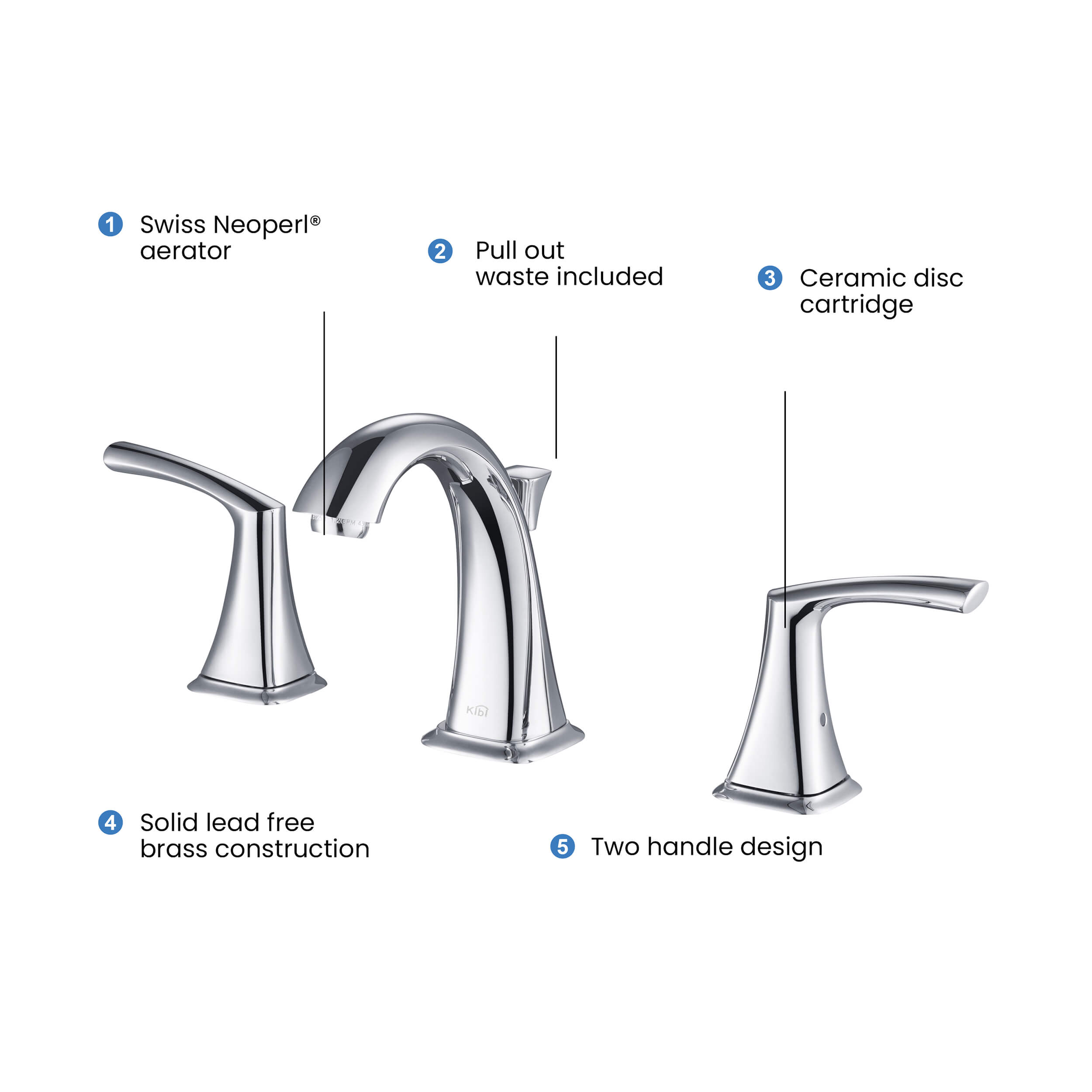 Stonehenge Bathroom Sink 8" Widespread Faucet with Drain Assembly KBF1015