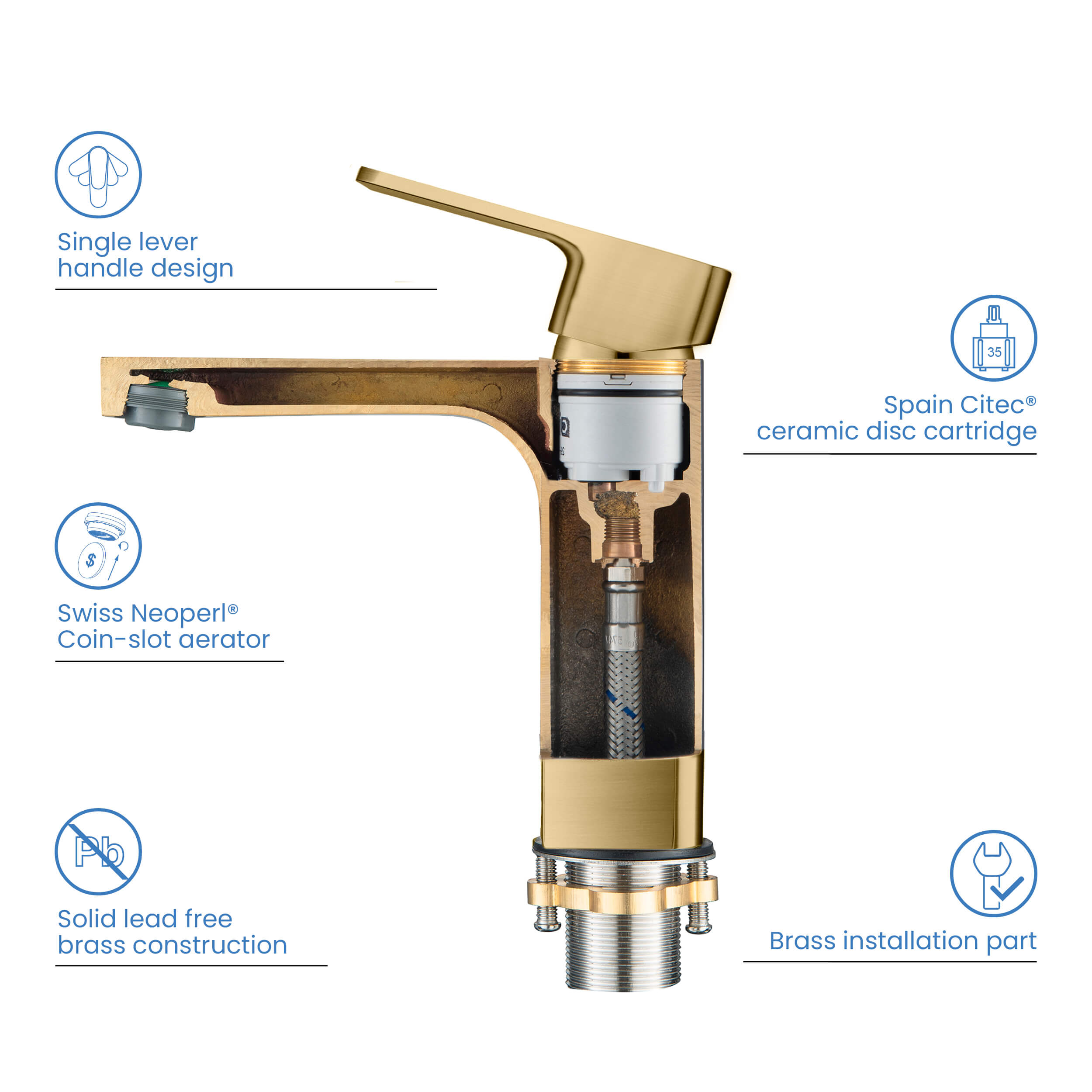 Blaze Single Handle Bathroom Vanity Sink Faucet with Pop Up Drain C-KBF1017-KPW100