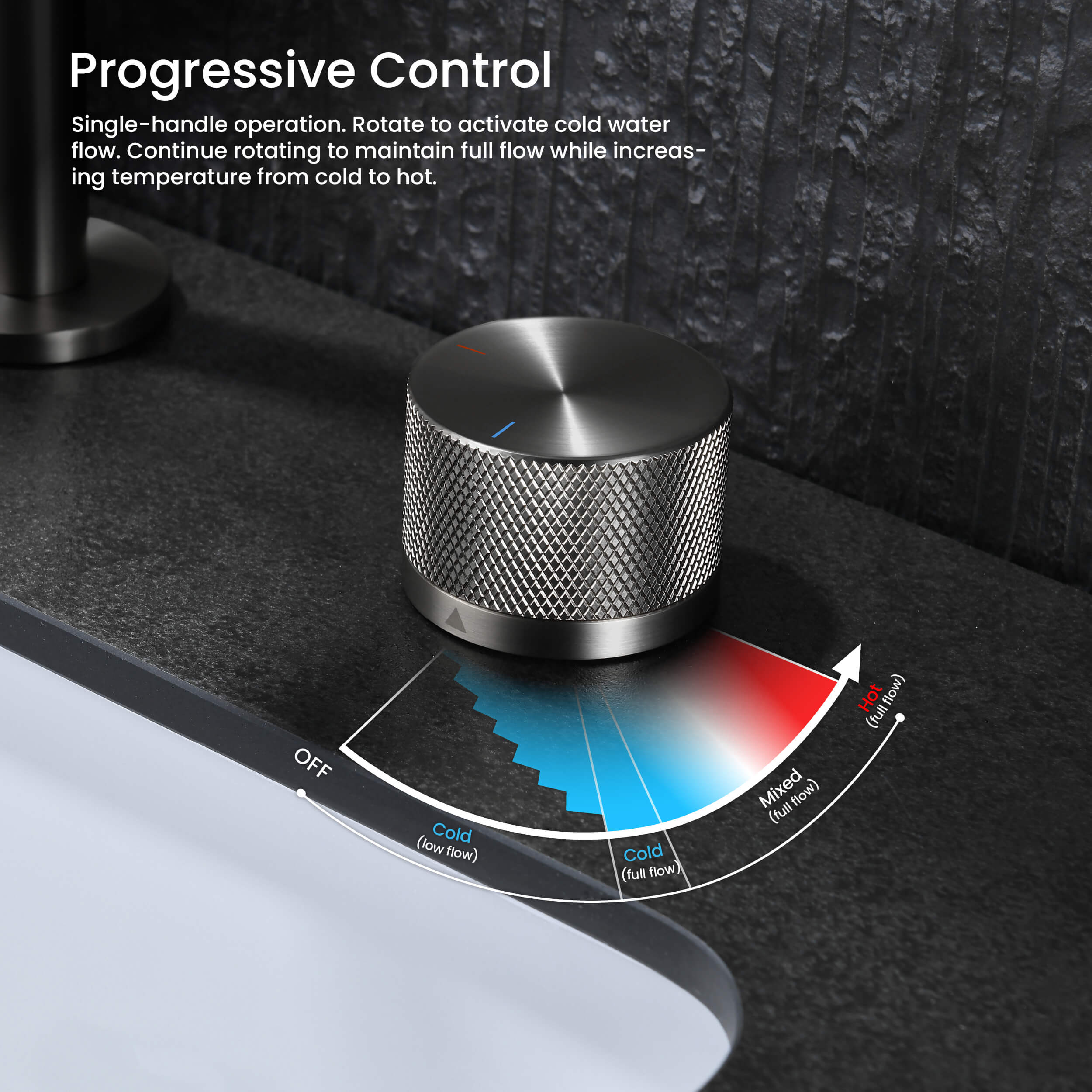 Circular X One Handle Two Holes Bathroom Vanity Sink Faucet with Drain Assembly - C-KBF1027