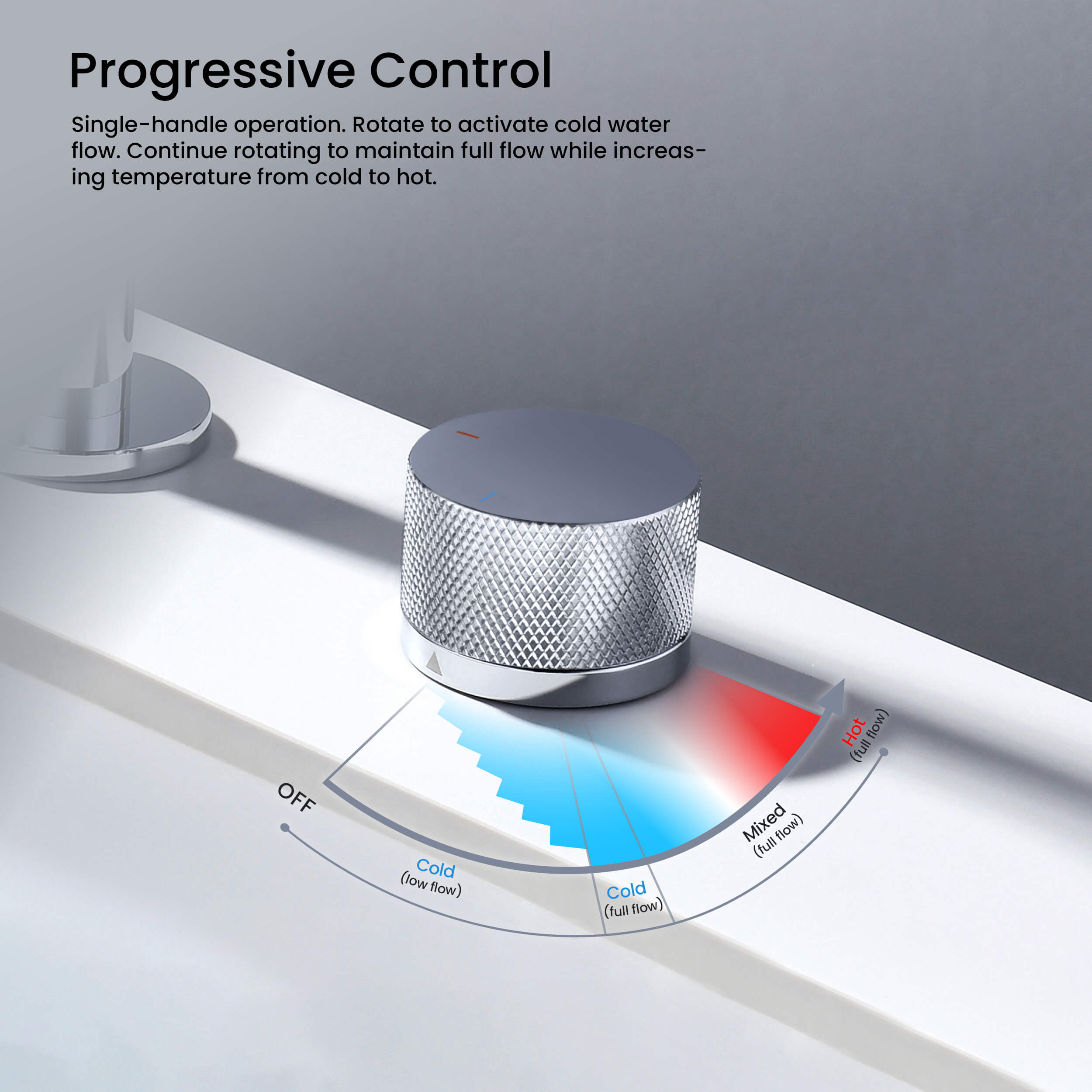 Circular X One Handle Two Holes Bathroom Vanity Sink Faucet with Drain Assembly - C-KBF1027