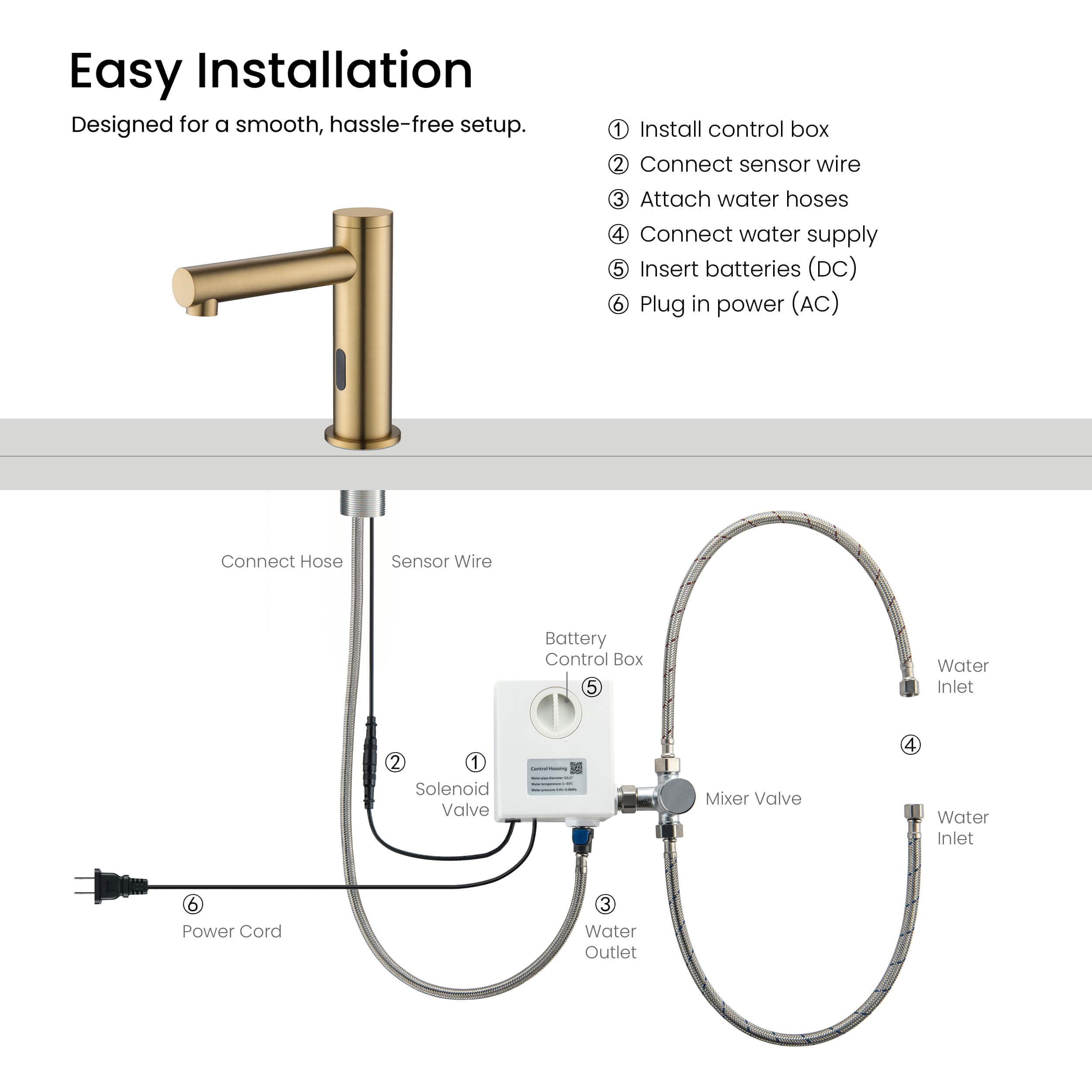 Circular Touchless Bathroom Vanity Sink Faucet with Pop-Up Drain — Plug-In or Battery Powered - C-KBF1029
