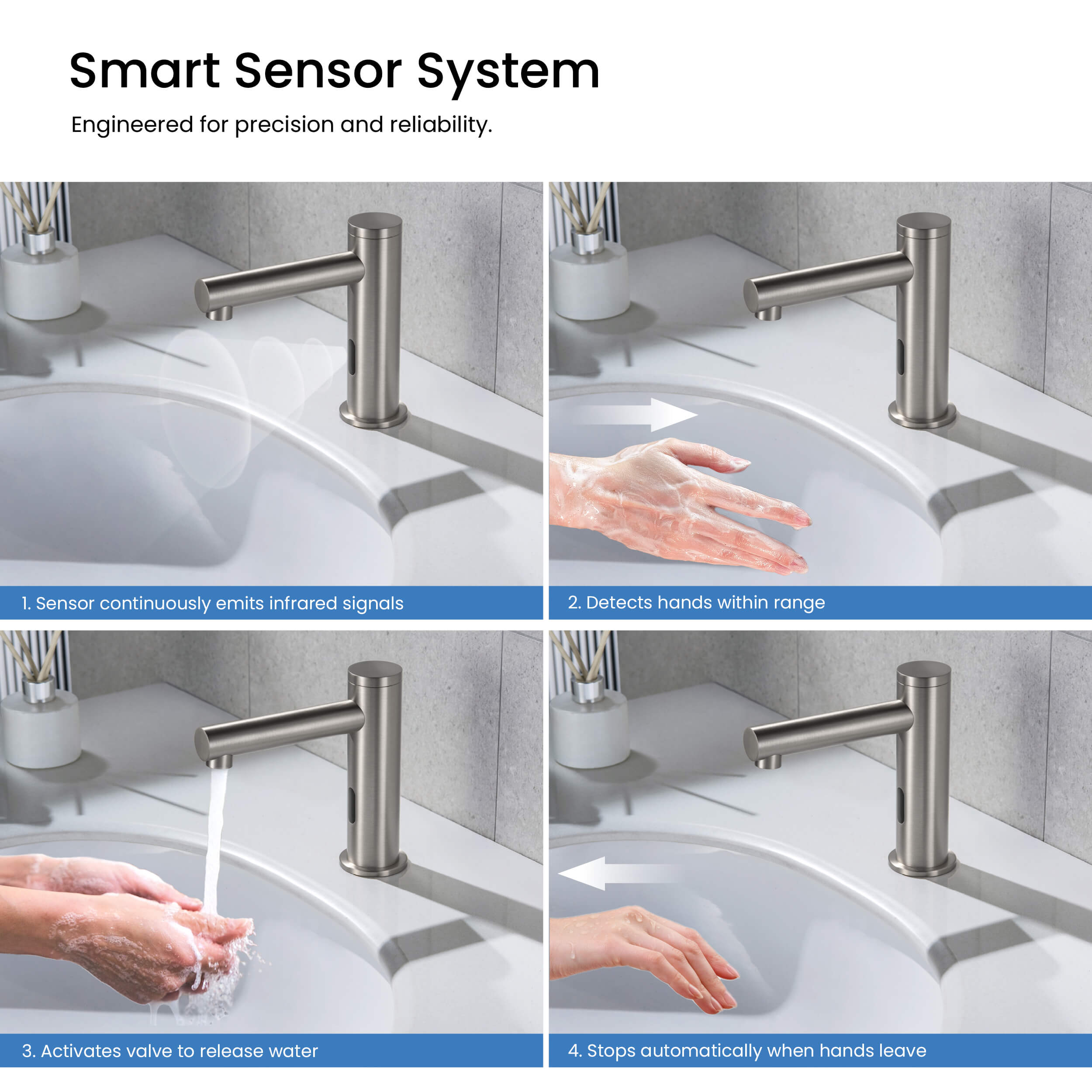 Circular Touchless Bathroom Vanity Sink Faucet with Pop-Up Drain — Plug-In or Battery Powered - C-KBF1029