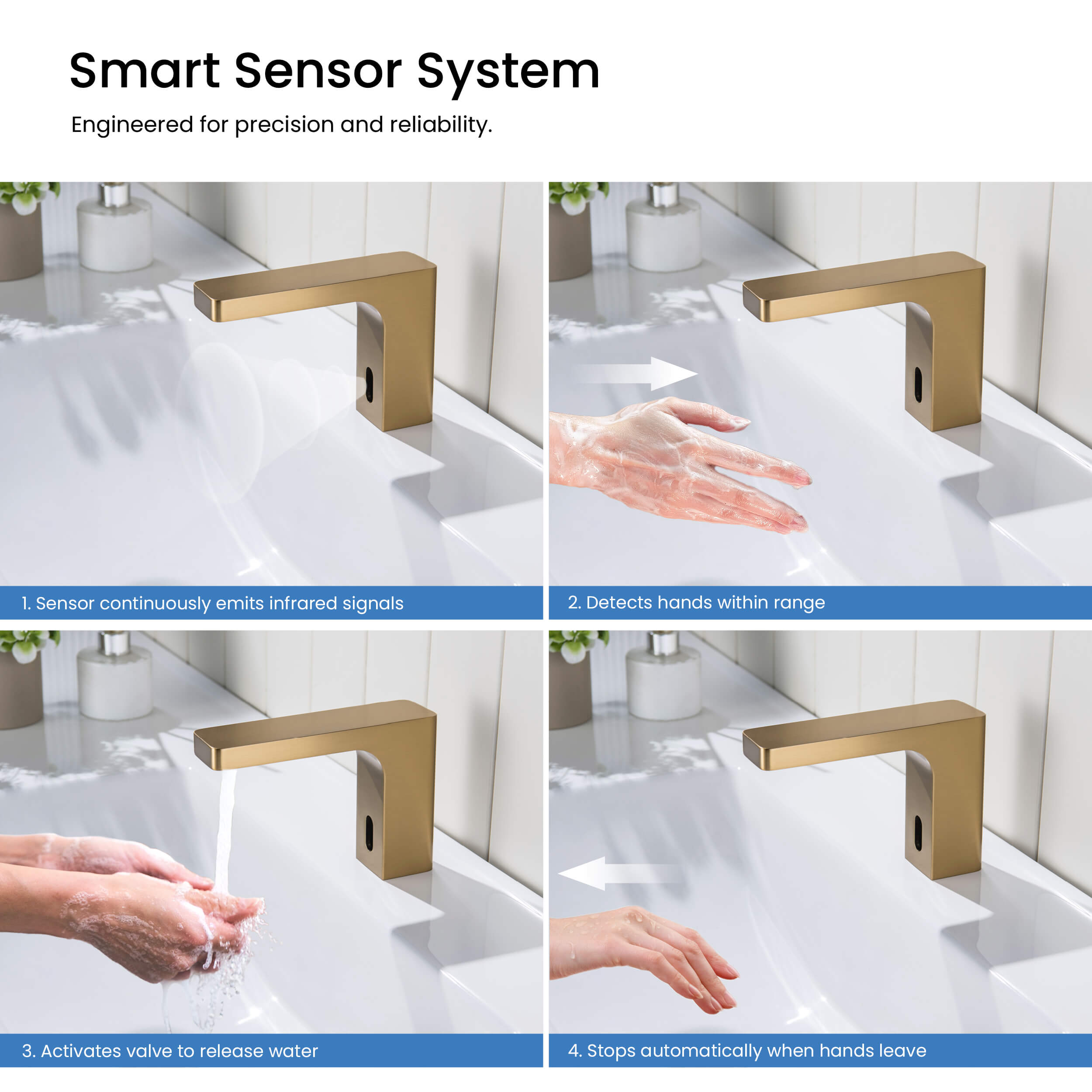 Blaze Touchless Bathroom Vanity Sink Faucet with Pop-Up Drain — Plug-In or Battery Powered - C-KBF1030