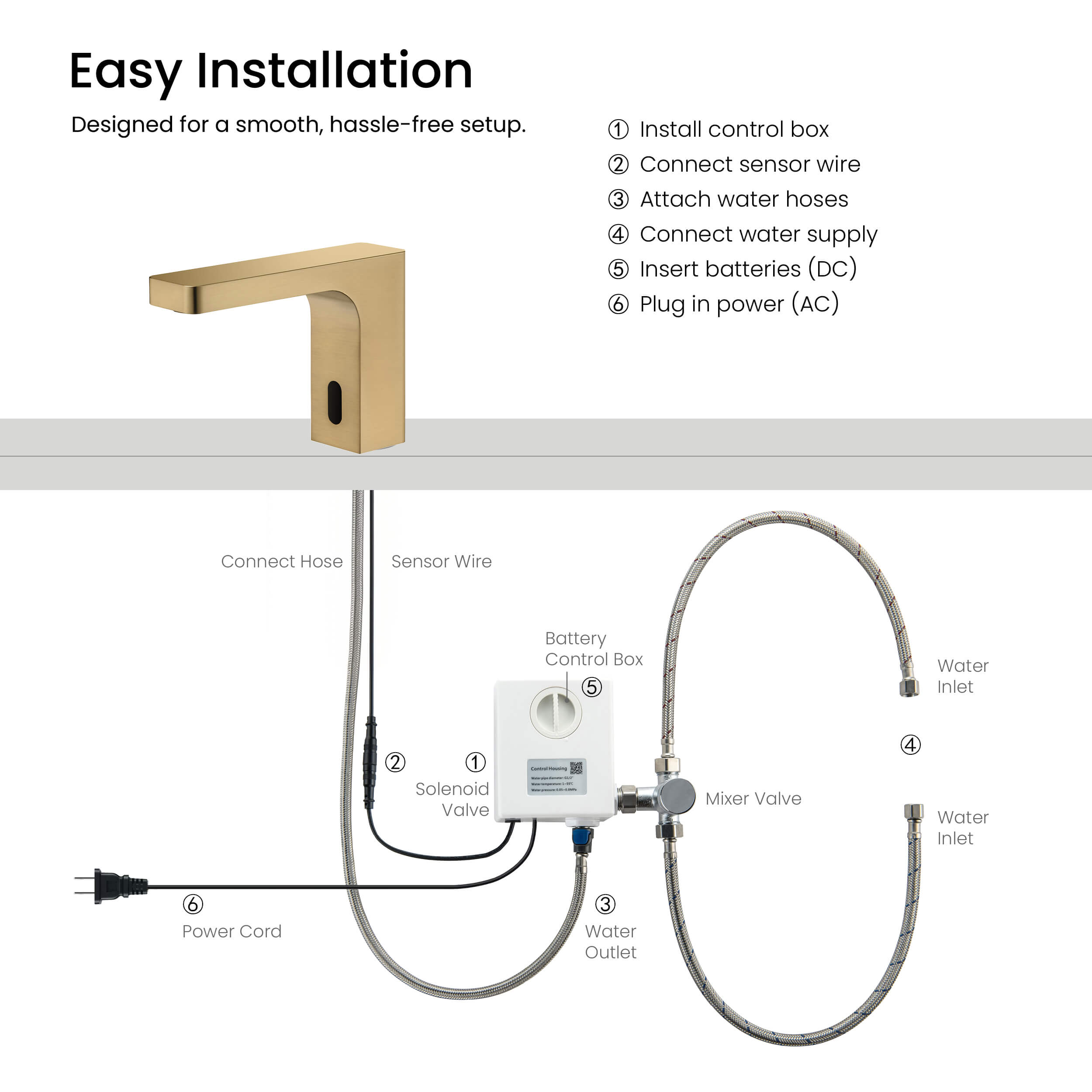 Blaze Touchless Bathroom Vanity Sink Faucet with Pop-Up Drain — Plug-In or Battery Powered - C-KBF1030