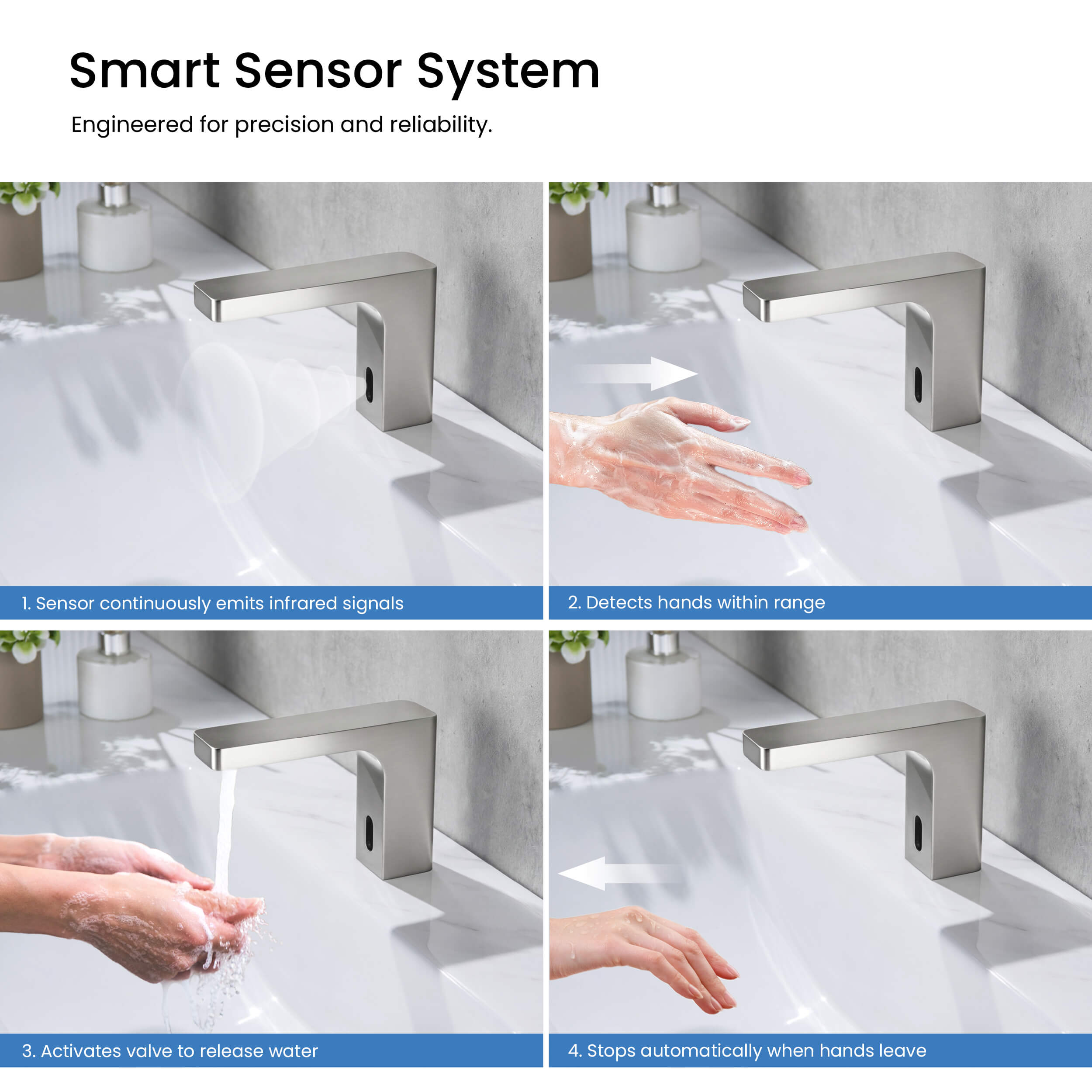 Blaze Touchless Bathroom Vanity Sink Faucet with Pop-Up Drain — Plug-In or Battery Powered - C-KBF1030