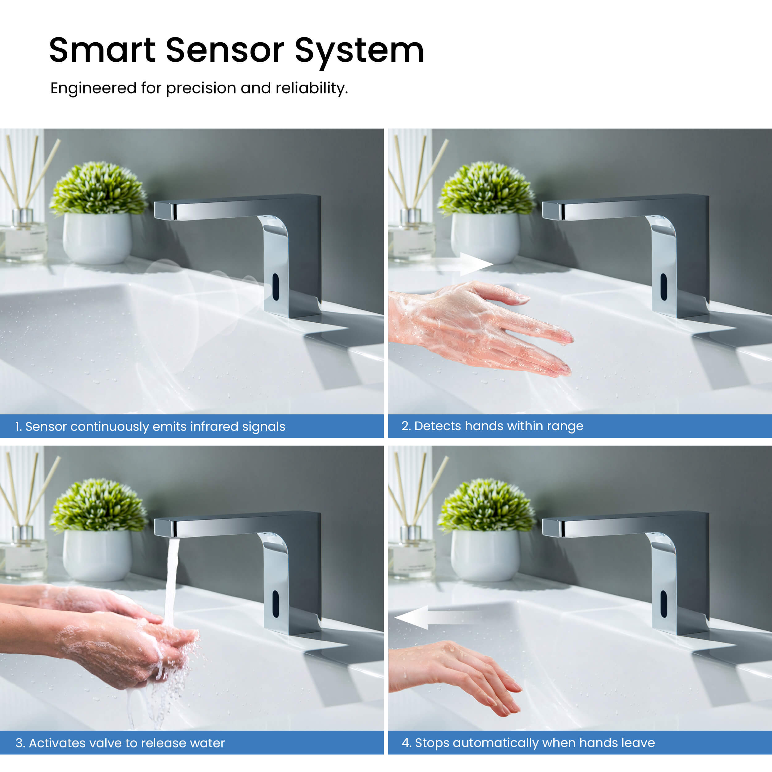 Blaze Touchless Bathroom Vanity Sink Faucet with Pop-Up Drain — Plug-In or Battery Powered - C-KBF1030