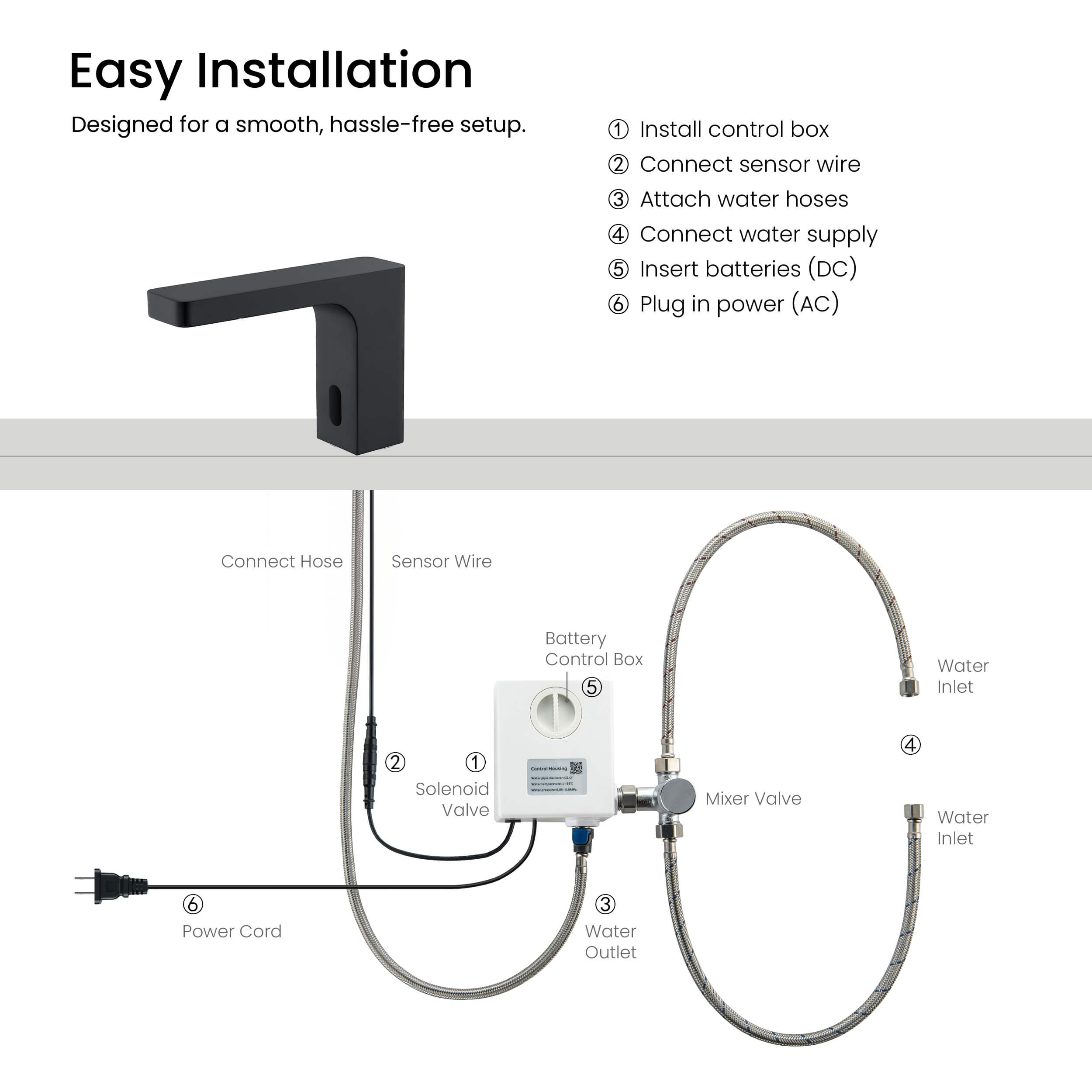 Blaze Touchless Bathroom Vanity Sink Faucet with Pop-Up Drain — Plug-In or Battery Powered - C-KBF1030