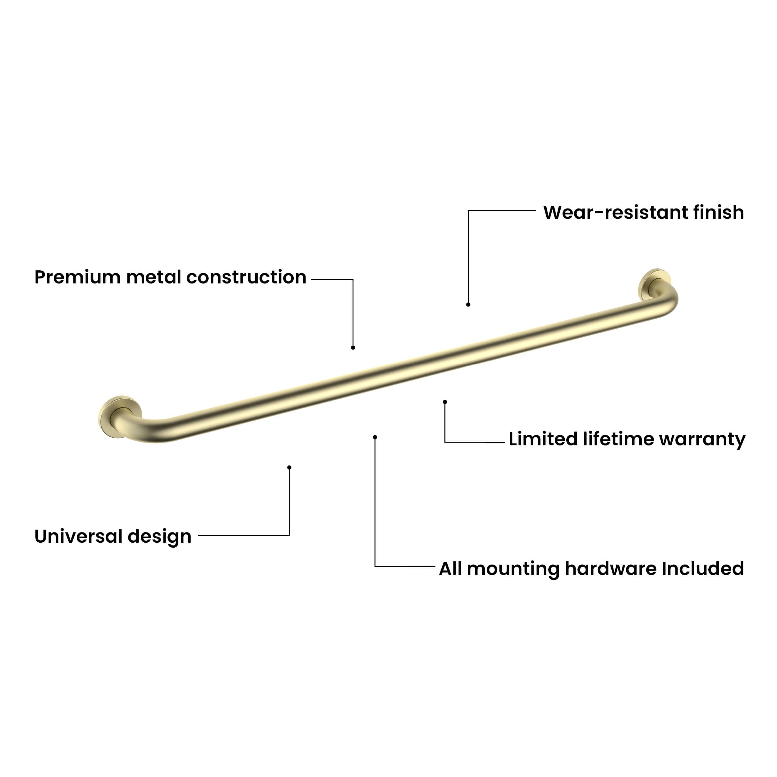 36-Inch Stainless Steel Bathroom Safety Grab Bar – KGB1036