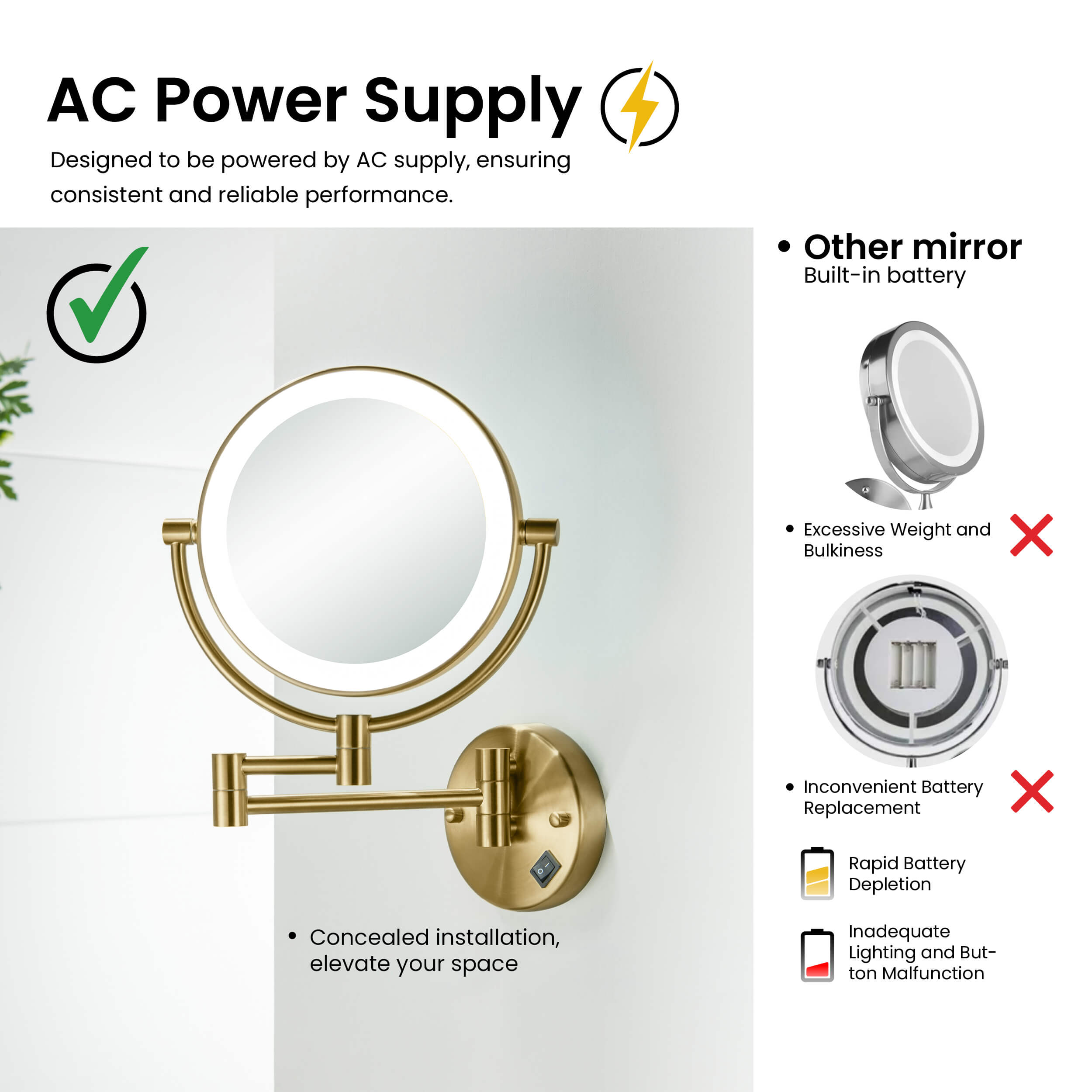 Circular LED Wall Mount Magnifying Makeup Mirror KMM101