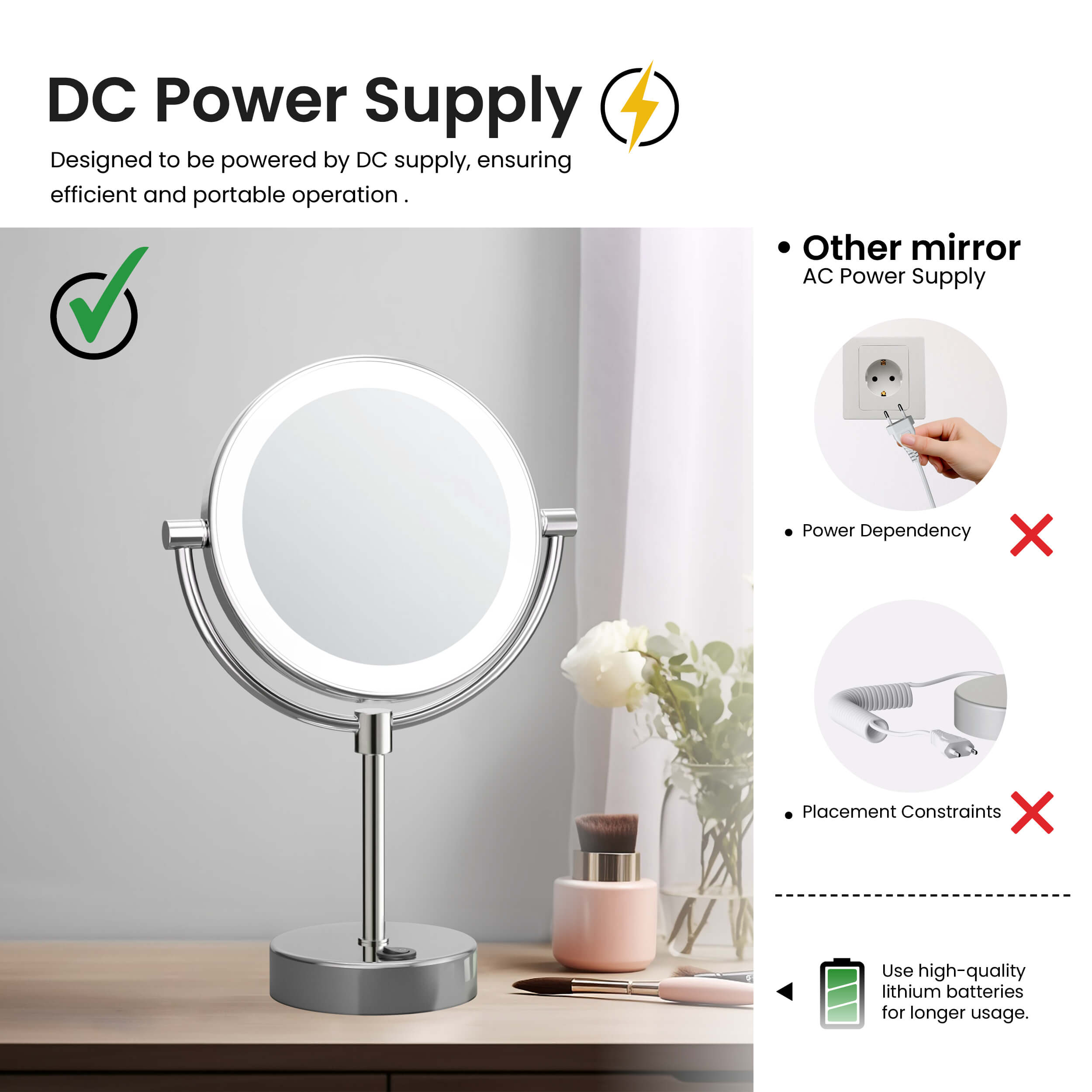 Circular LED Free Standing Magnifying Makeup Mirror KMM104