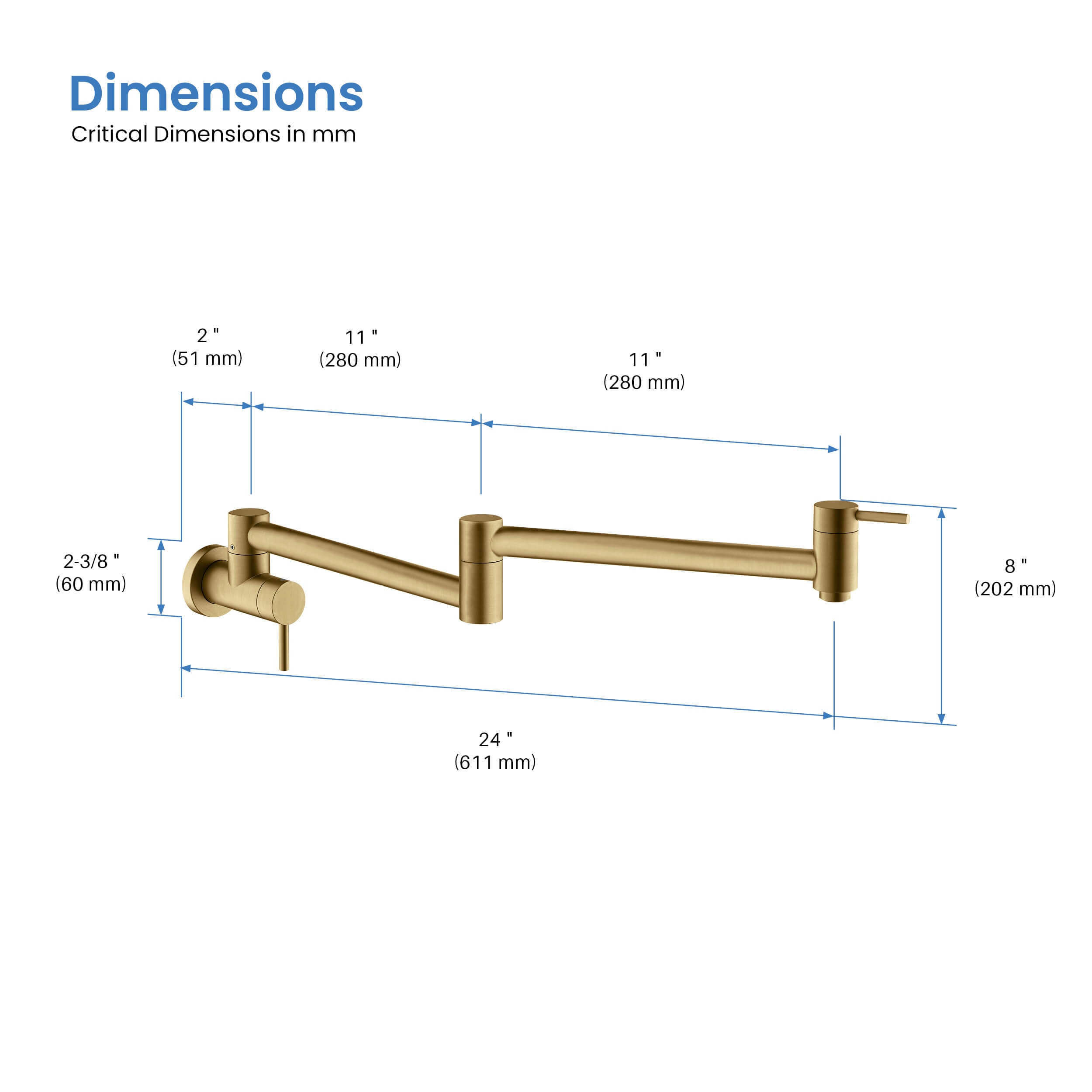 Circular Pot Filler - KPF601