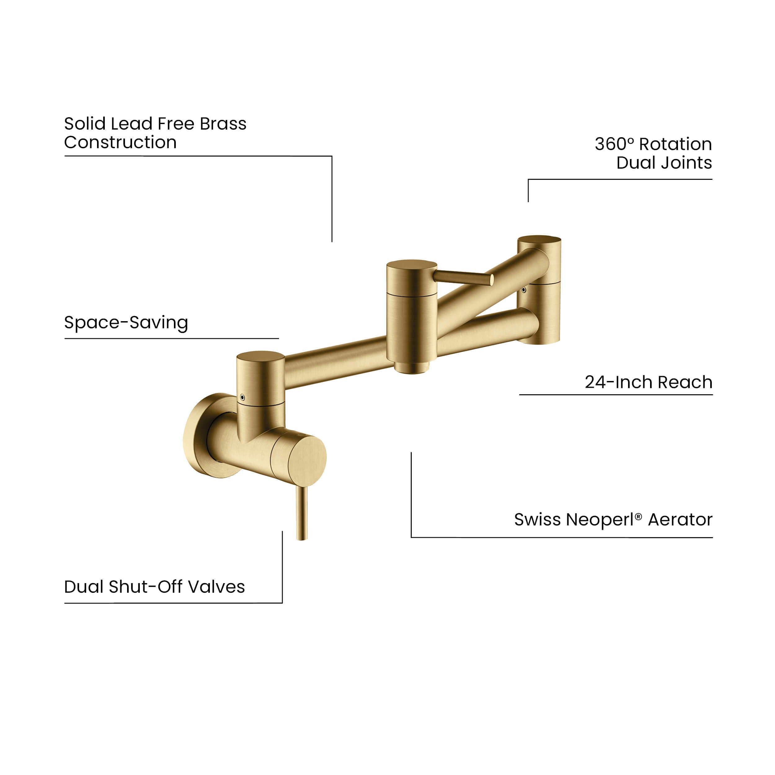 Circular Pot Filler - KPF601