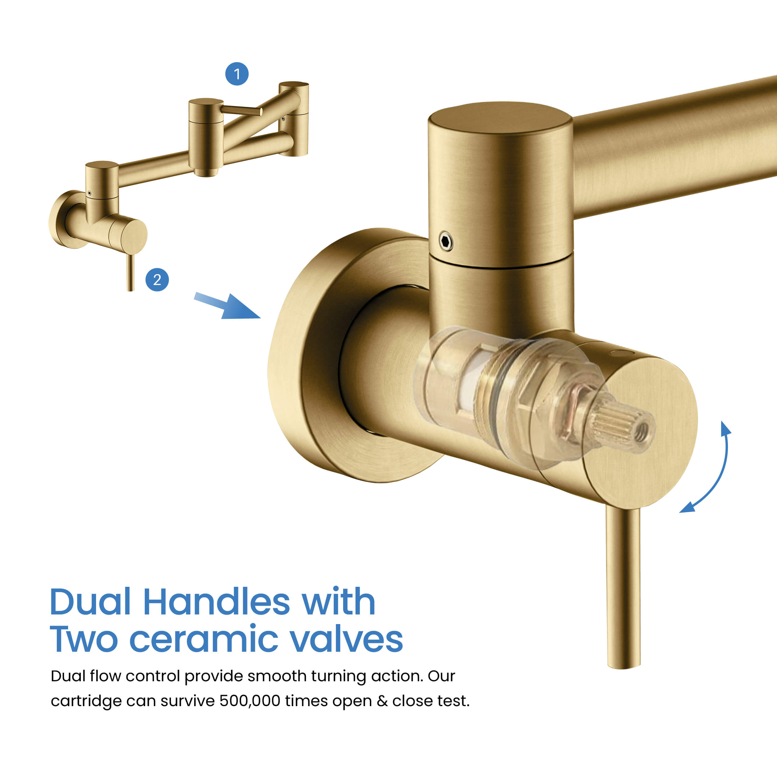 Circular Pot Filler - KPF601