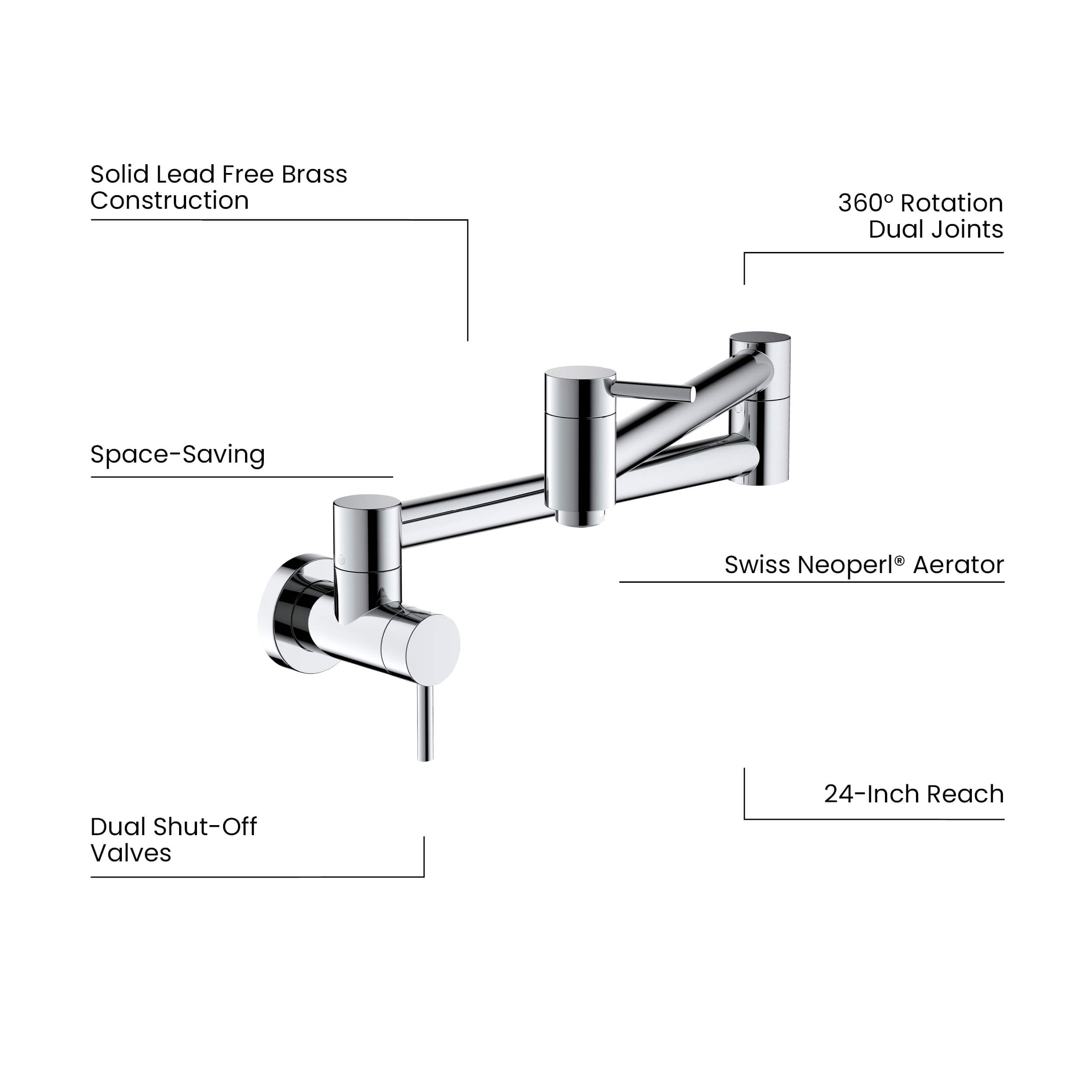 Circular Pot Filler - KPF601