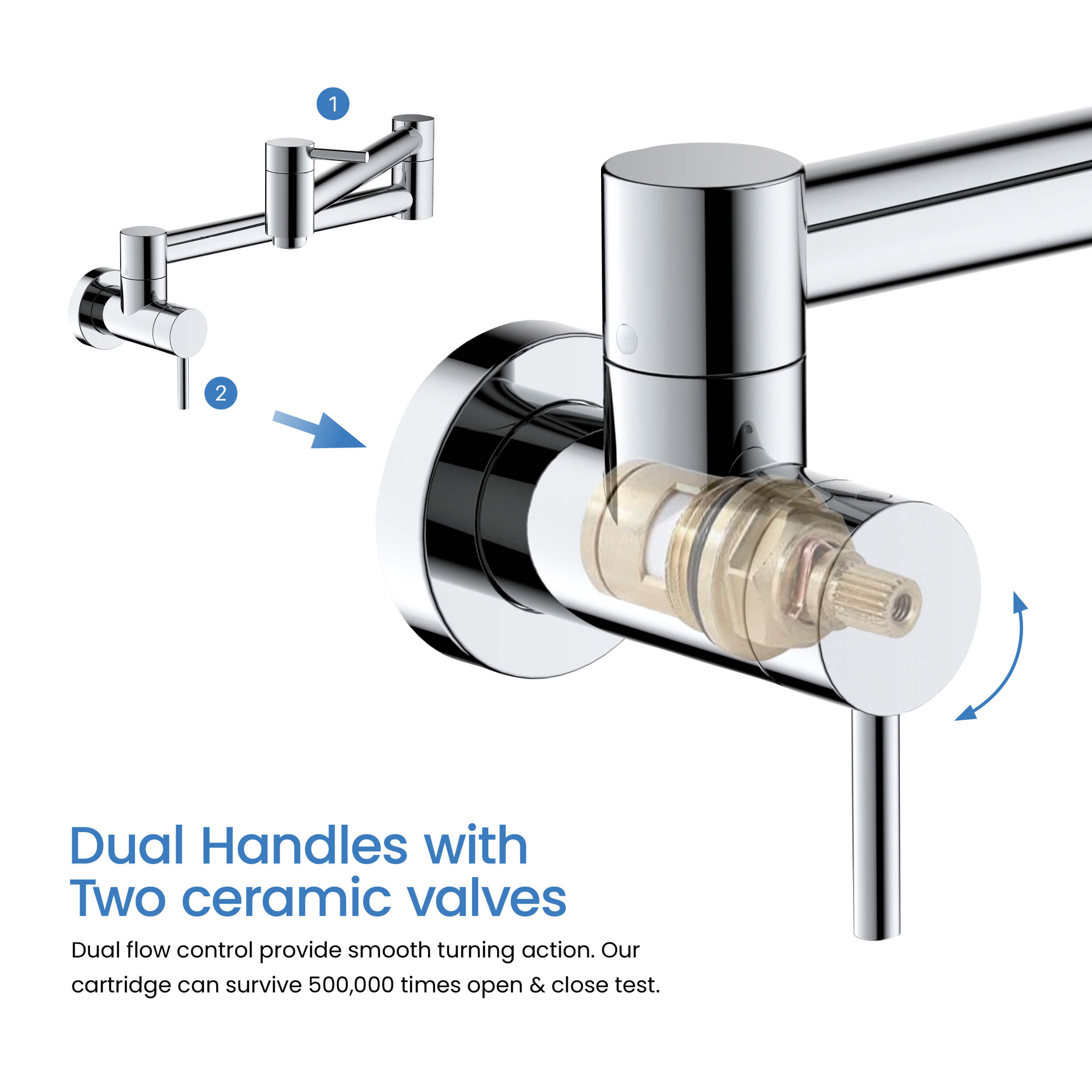 Circular Pot Filler - KPF601