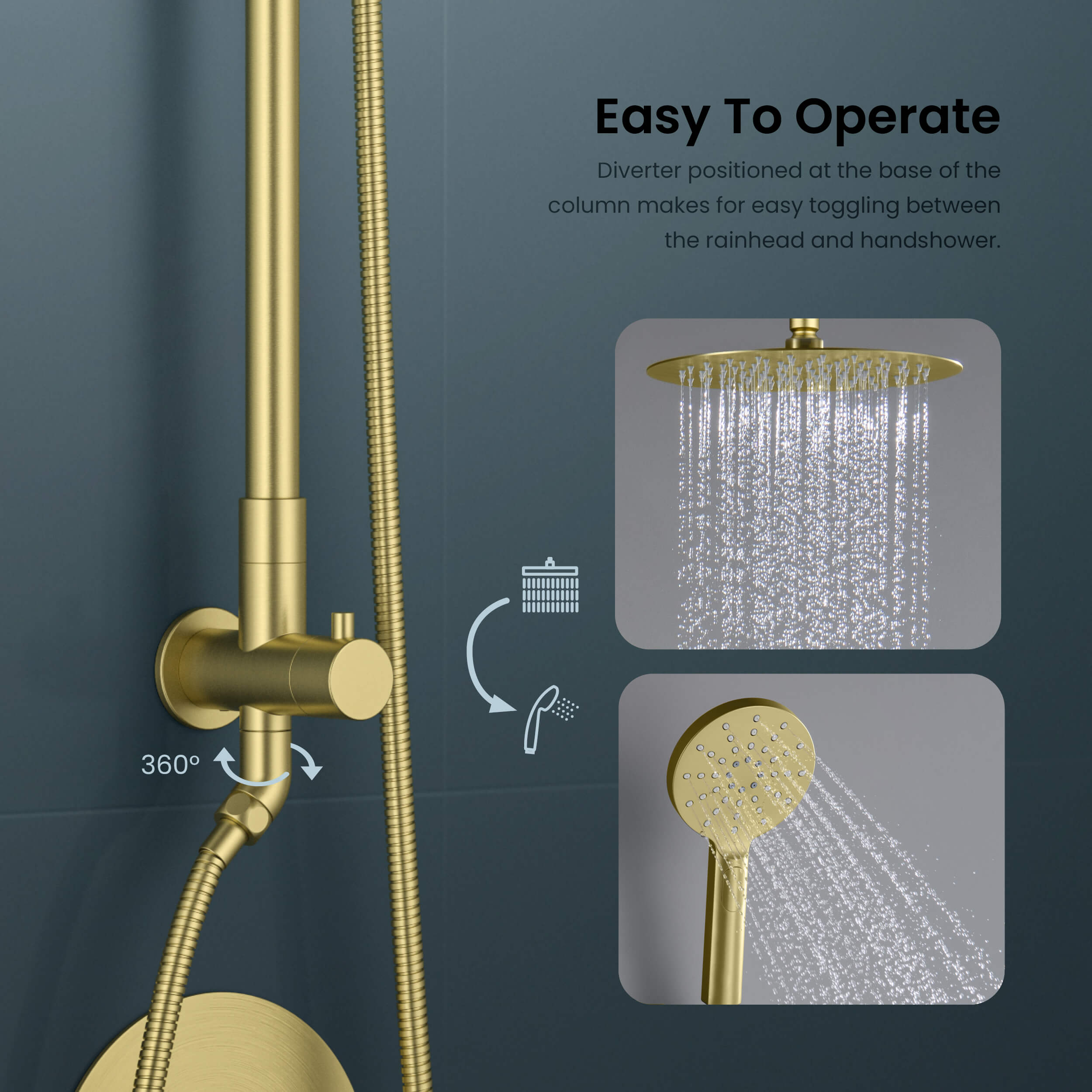 Circular Pressure Balanced 2-Function Shower Column with Rough In Valve KSC403