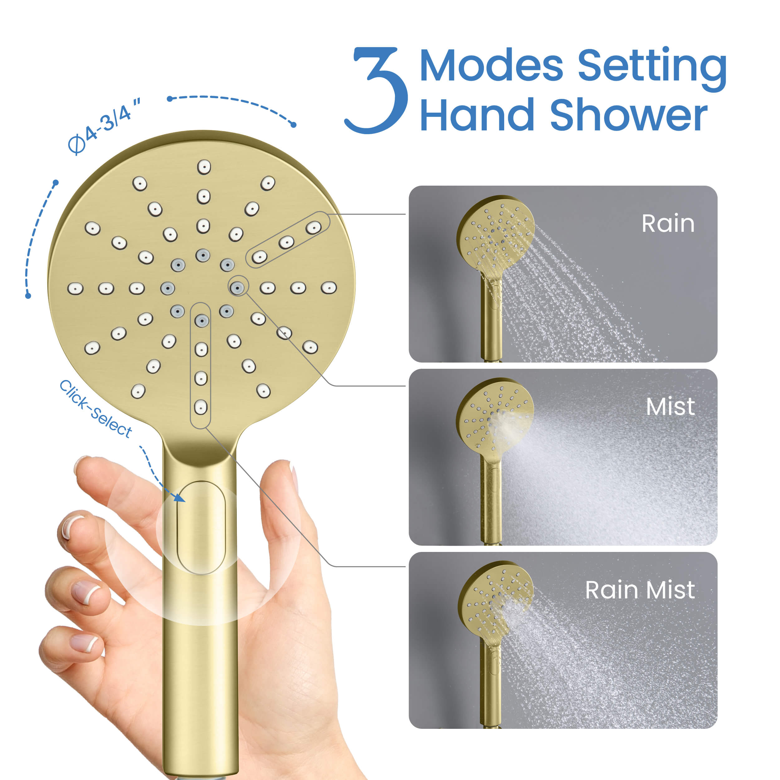 Circular Pressure Balanced 2-Function Shower Column with Rough In Valve KSC403