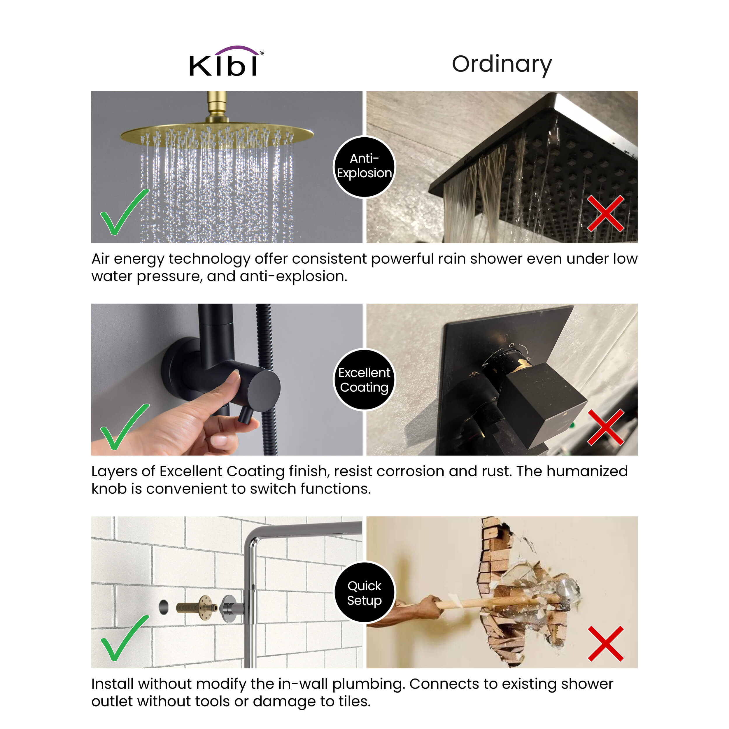 Circular Pressure Balanced 2-Function Shower Column with Rough In Valve KSC403