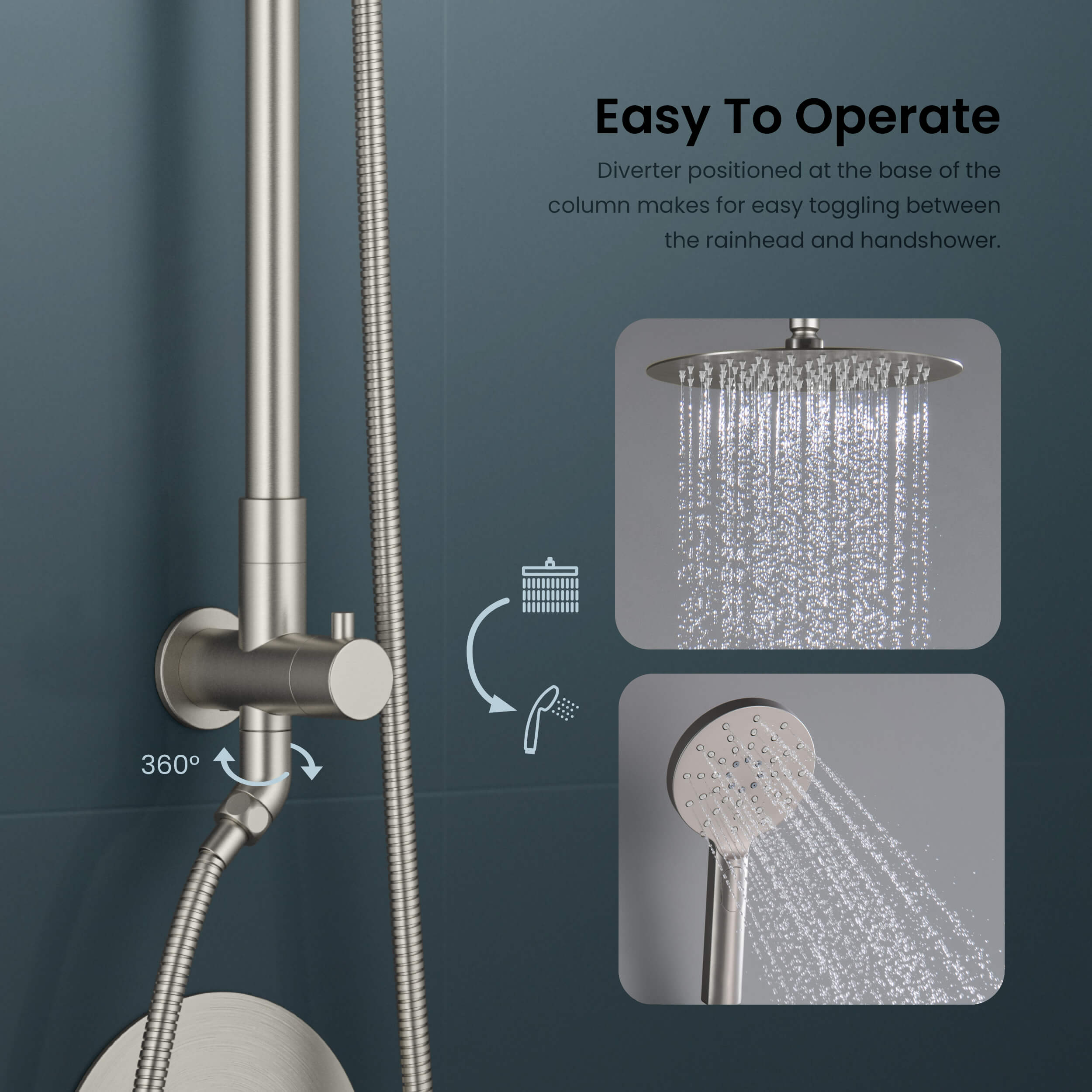 Circular Pressure Balanced 2-Function Shower Column with Rough In Valve KSC403
