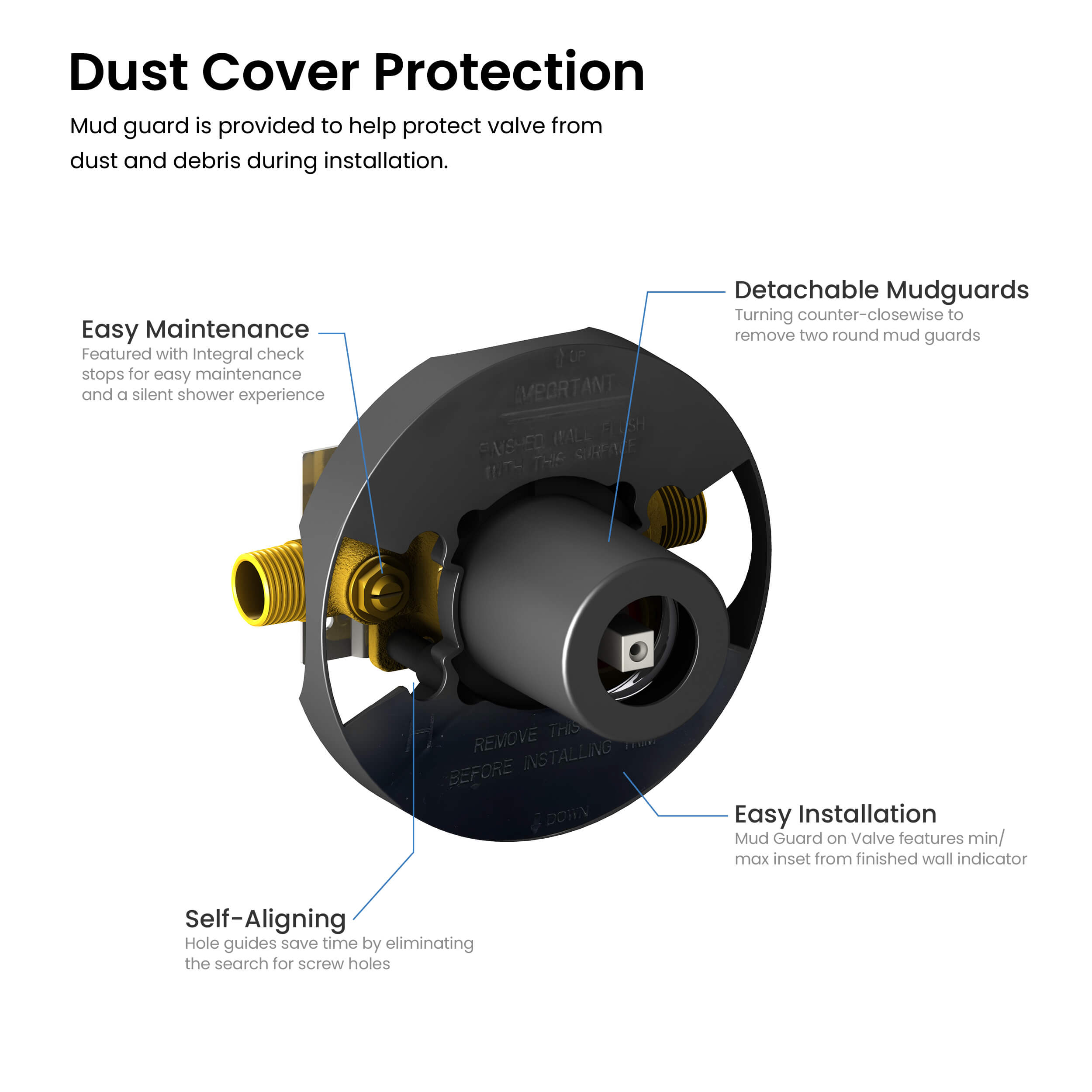 Circular Pressure Balanced 2-Function Shower Column with Rough In Valve KSC403