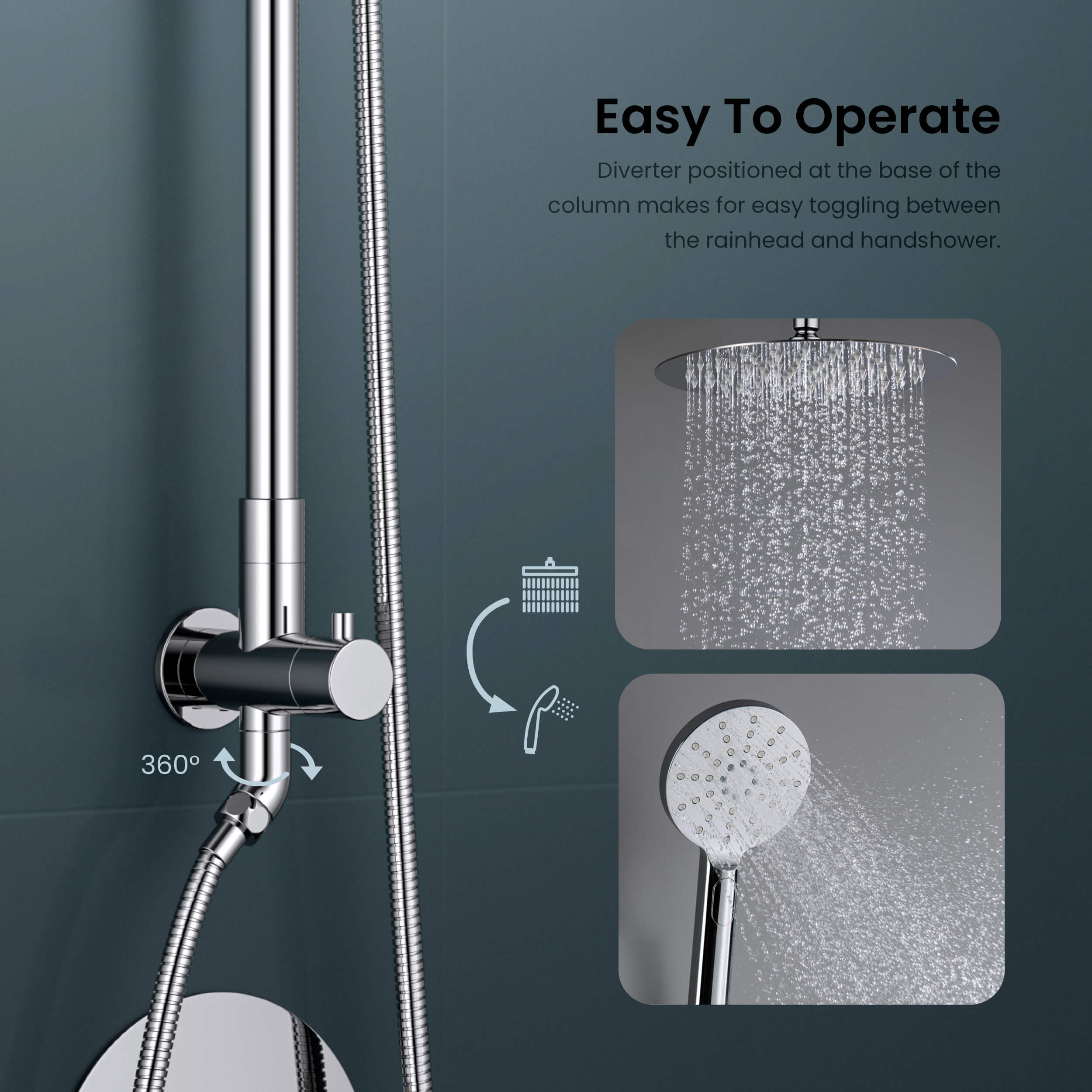 Circular Pressure Balanced 2-Function Shower Column with Rough In Valve KSC403
