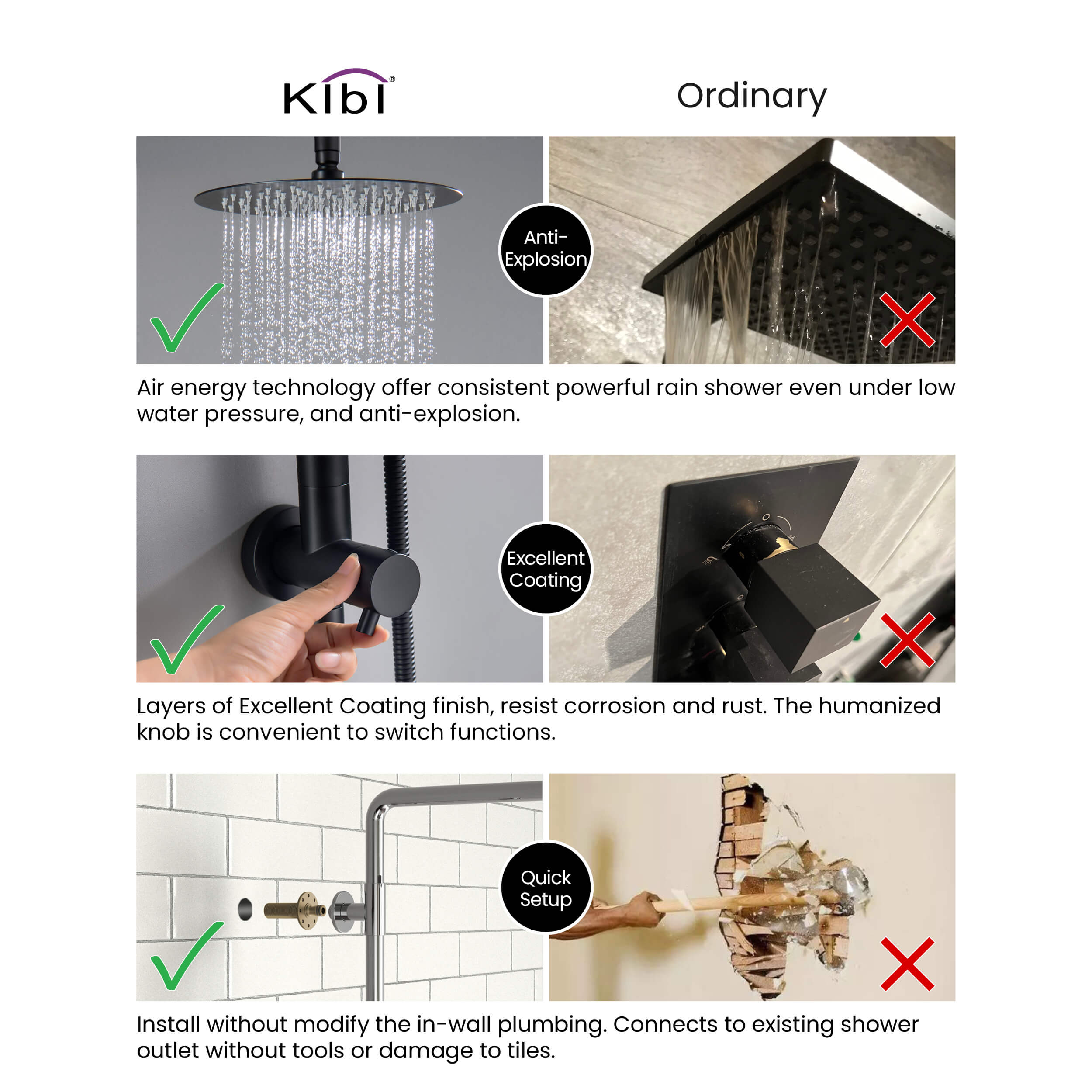 Circular Pressure Balanced 2-Function Shower Column with Rough In Valve KSC403