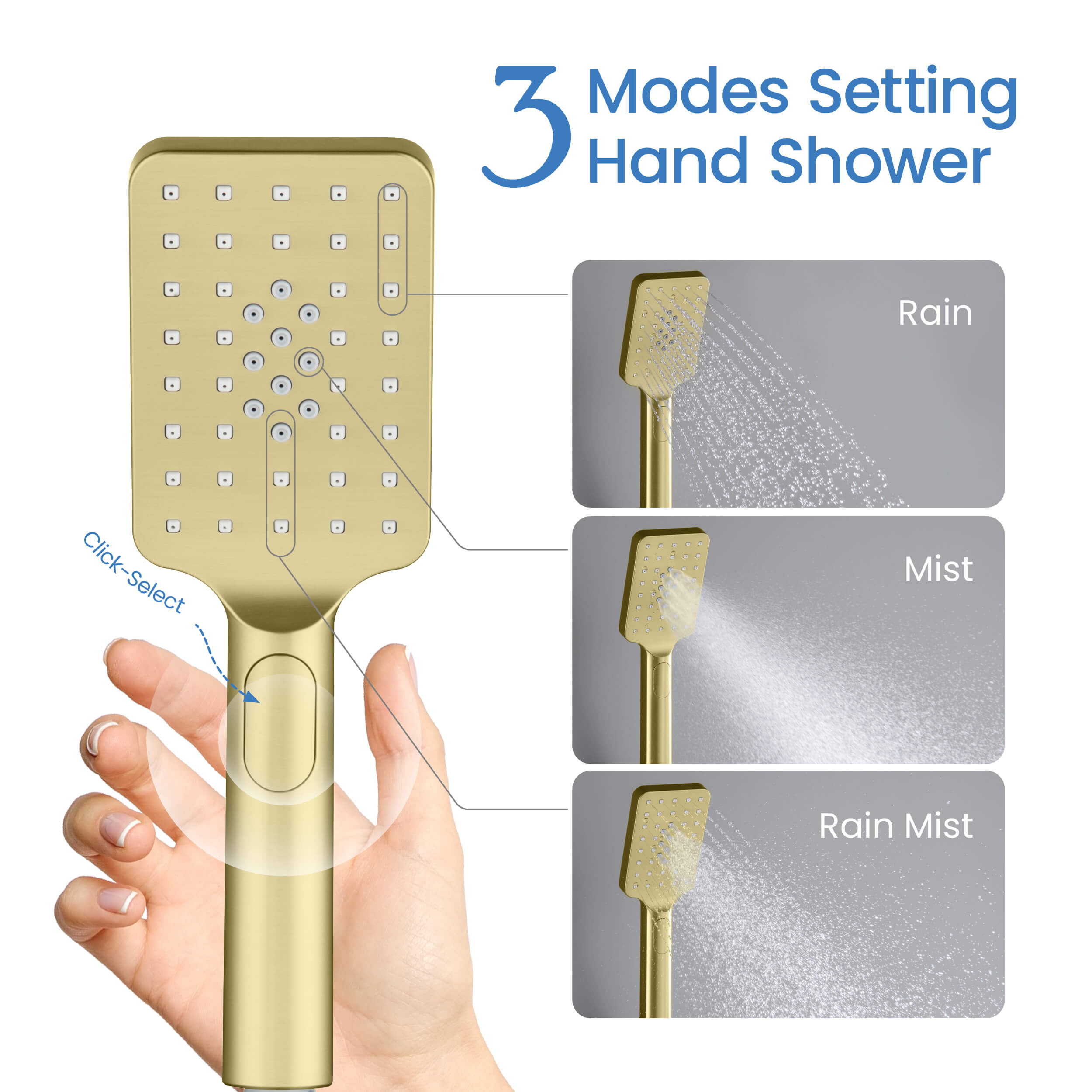 Cube Pressure Balanced 2-Function Shower Column with Rough In Valve KSC404