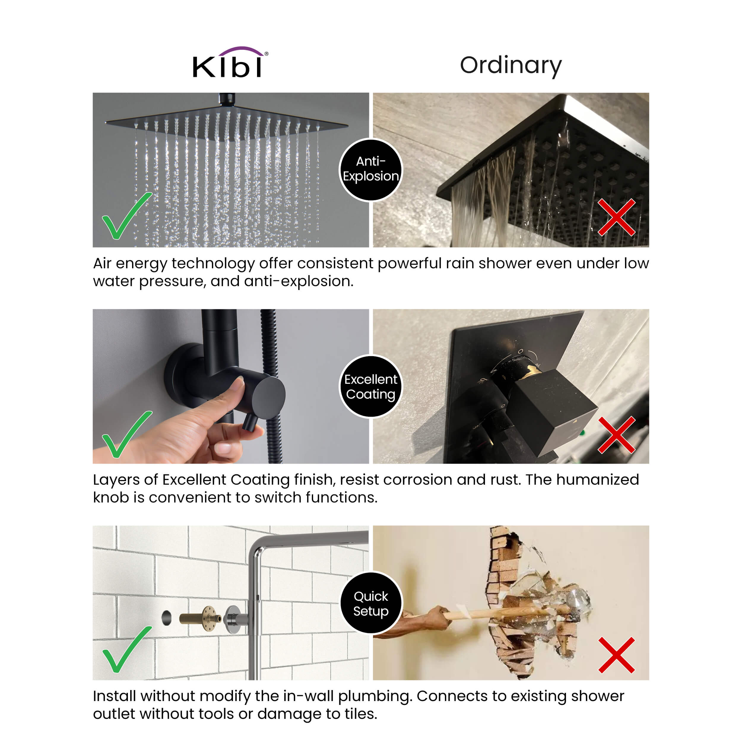 Cube Pressure Balanced 2-Function Shower Column with Rough In Valve KSC404