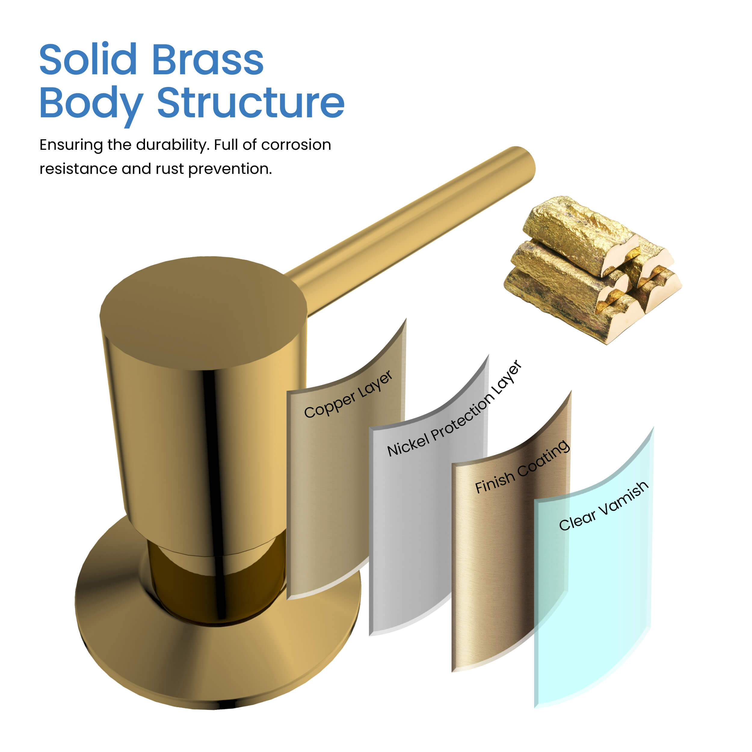 Kitchen Lead Free Solid Brass Construction Soap Dispenser - KSD100