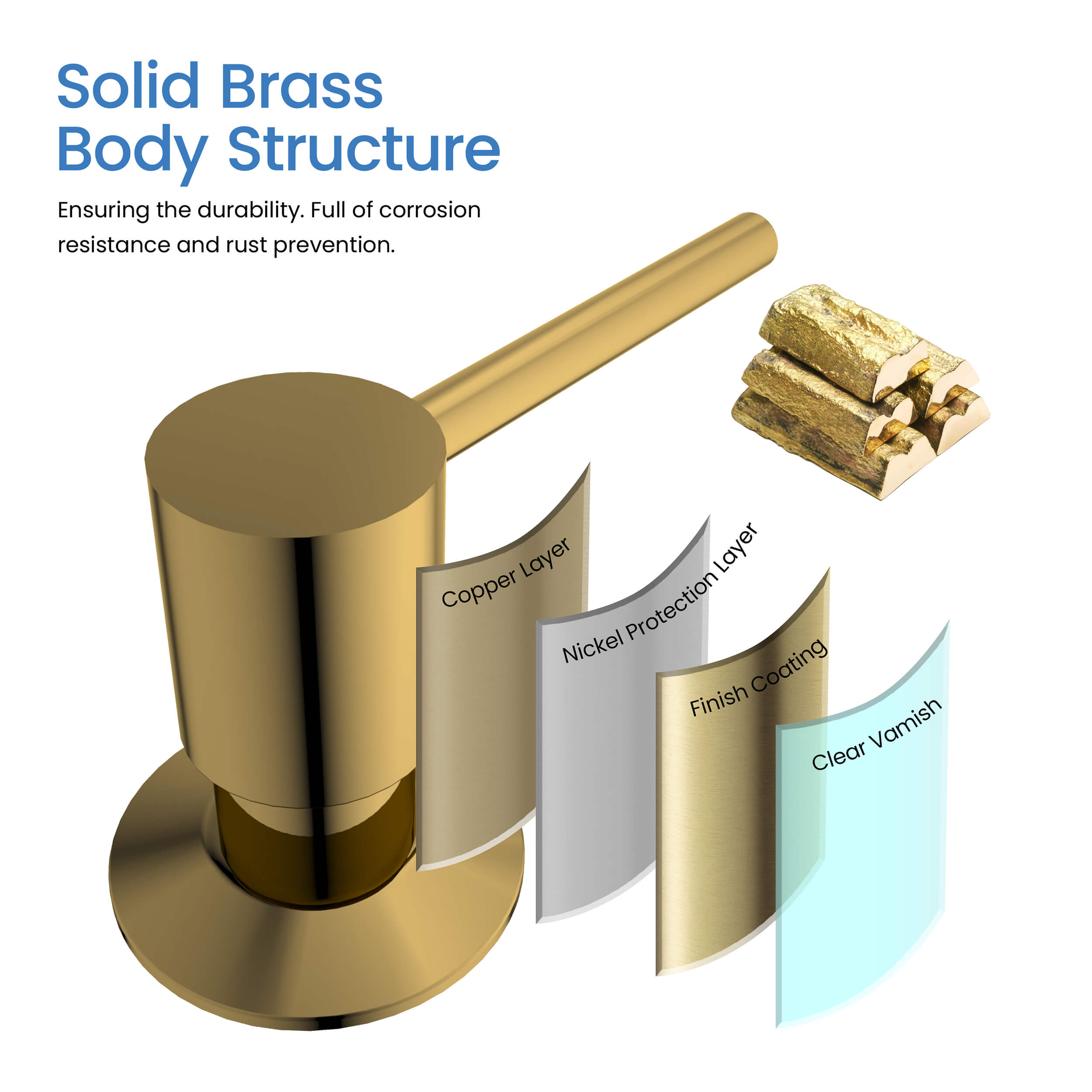 Kitchen Lead Free Solid Brass Construction Soap Dispenser - KSD100